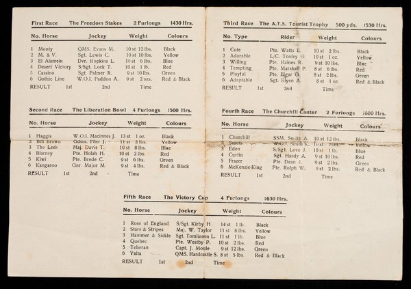 [1945 racing programme, sold to raise funds for the Red Cross. The races were probably arranged by the British military in post-war occupied Italy].