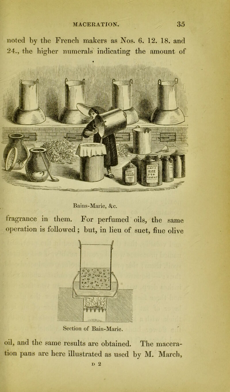 noted by the French makers as Nos. 6. 12. 18. and 24., the higher numerals indicating the amount of Bains-Marie, &c. fragrance in them. For perfumed oils, the same operation is followed; but, in lieu of suet, fine olive Section of Bain-Marie. oil, and the same results are obtained. The macera- tion pans are here illustrated as used by M. March, D 2