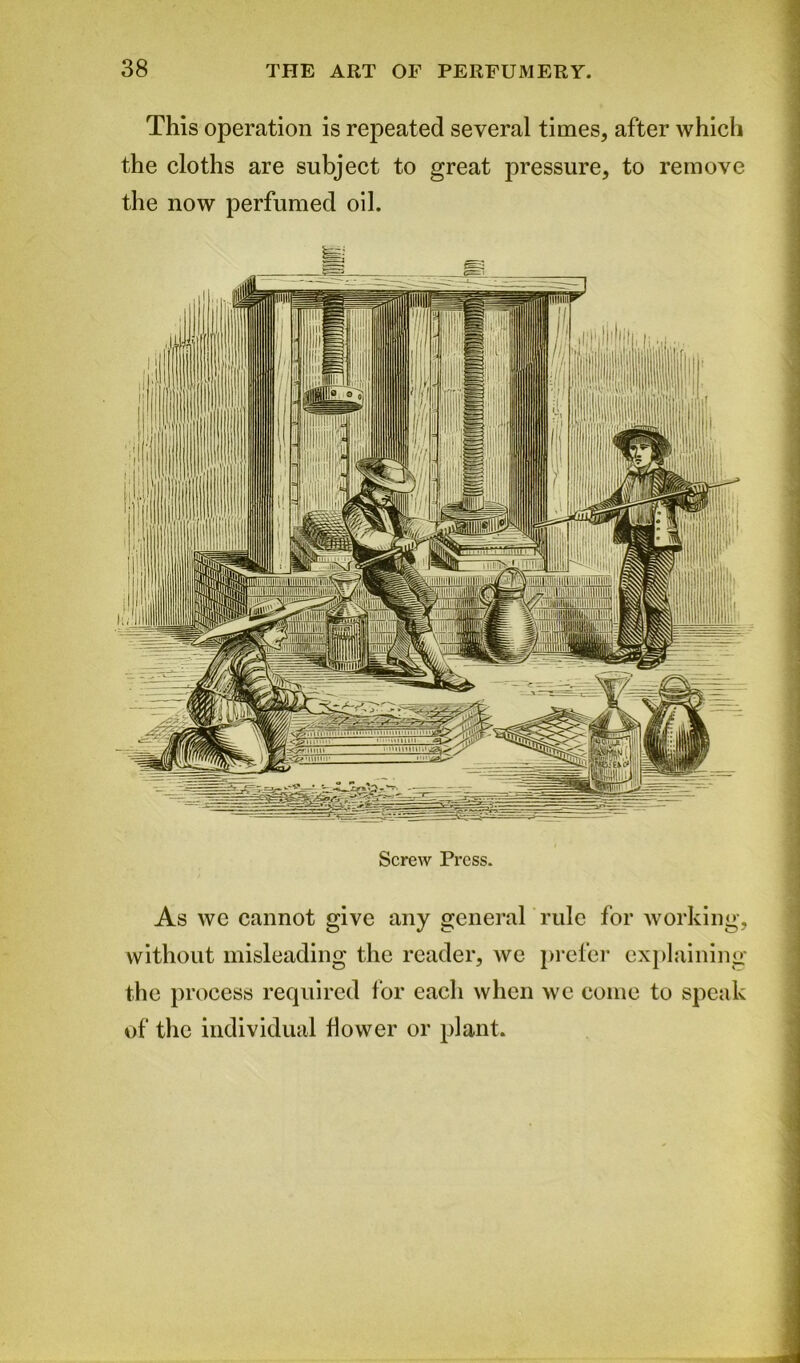 This operation is repeated several times, after which the cloths are subject to great pressure, to remove the now perfumed oil. Screw Press. As we cannot give any general rule for working, without misleading the reader, we prefer explaining the process required for each when we come to speak of the individual dower or plant.