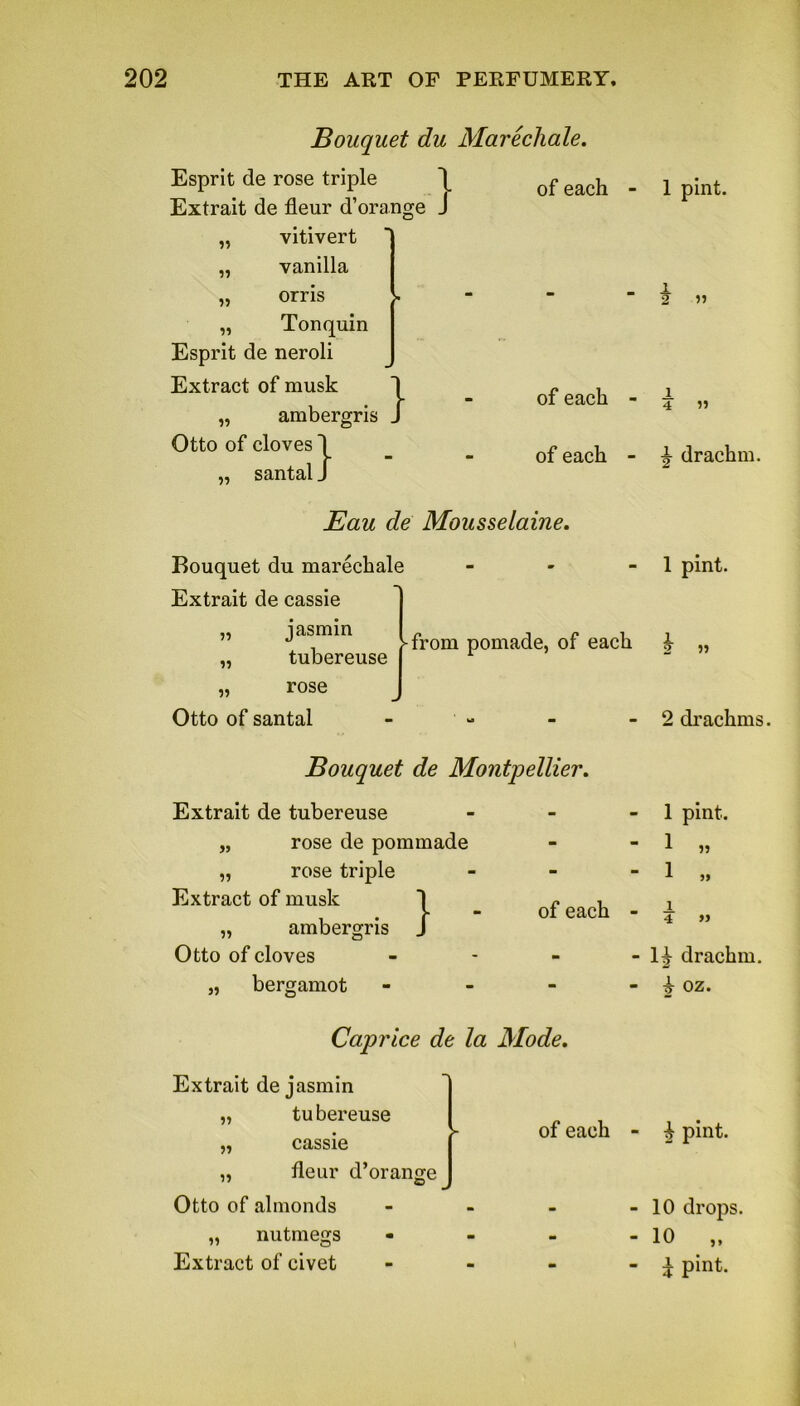 Esprit de rose triple Extrait de fleur d’orange J yitivert vanilla orris Tonquin Esprit de neroli Extract of musk Bouquet du Marechale. of each - 11 11 11 11 11 ambergris ,} Otto of cloves 1 santalJ of each - of each - 11 Eau de Mousselaine. Bouquet du marechale Extrait de cassie „ rose Otto of santal jasmin tubereuse from pomade, of each 1 pint. 1 2 « X 4 » j? drachm. 1 pint. 1 2 5J 2 drachms. Bouquet de Montpellier. Extrait de tubereuse „ rose de pommade „ rose triple Extract of musk 1 „ ambergris J Otto of cloves „ bergamot - Caprice de la Mode. 1 pint. - 1 - 1 11 of each - 1 i 4 » - drachm. - i oz. Extrait de jasmin „ tubereuse „ cassie „ tleur d’orange Otto of almonds nutmegs O Extract of civet of each - ^ pint. 10 drops. 10 „ i pint.