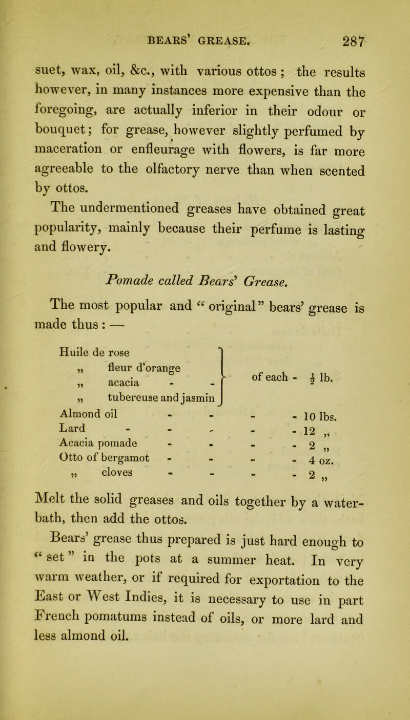 bears’ grease. / 287 suet, wax, oil, &c., with various ottos ; the results however, in many instances more expensive than the foregoing, are actually inferior in their odour or bouquet; for grease, however slightly perfumed by maceration or enlleurage with flowers, is far more agreeable to the olfactory nerve than when scented by ottos. The undermentioned greases have obtained great popularity, mainly because their perfume is lasting and flowery. Pomade called Bears’ Grease. The most popular and “ original ” bears’ grease is made thus: — Huile de rose „ fleur d’orange „ acacia „ tubereuse and jasmin Almond oil Lard - - - Acacia pomade Otto of bergamot „ cloves of each - | lb. - 10 lbs. - 12 „ ■ 2 „ - 4 oz. Melt the solid greases and oils together by a water- bath, then add the ottos. Bears’ grease thus prepared is just hard enough to set in the pots at a summer heat. In very waim weather, or if required for exportation to the East or West Indies, it is necessary to use in part b rench pomatums instead of oils, or more lard and less almond oil.