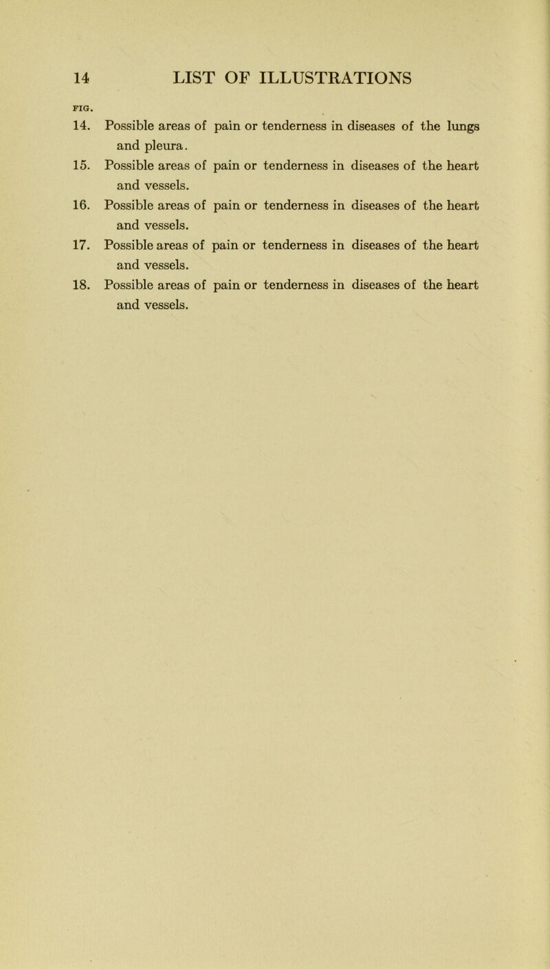 FIG. 14. 15. 16. 17. 18. Possible areas of and pleura. Possible areas of and vessels. Possible areas of and vessels. Possible areas of and vessels. Possible areas of and vessels. pain or pain or pain or pain or pain or tenderness in diseases of the tenderness in diseases of the tenderness in diseases of the tenderness in diseases of the tenderness in diseases of the lungs heart heart heart heart
