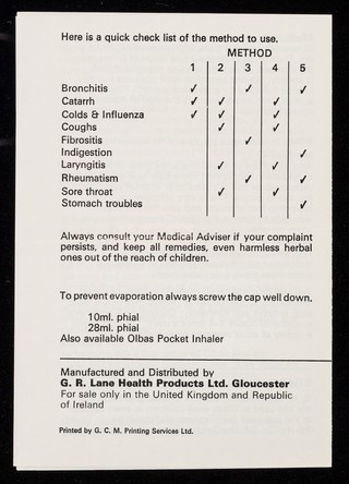 [Leaflet advertising G.R. Lane of Gloucester's Olbas Oil, used to relieve flatulence, colds, respiratory problems and headaches].
