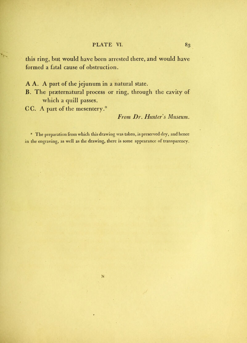 this ring, but would have been arrested there, and would have formed a fatal cause of obstruction. A A. A part of the jejunum in a natural state. B. The praeternatural process or ring, through the cavity of which a quill passes. CC. A part of the mesentery. From Dr. Hunter s Museum. * The preparation from which this drawing was taken, is preserved dry, and hence in the engraving, as well as the drawing, there is some appearance of transparency. N