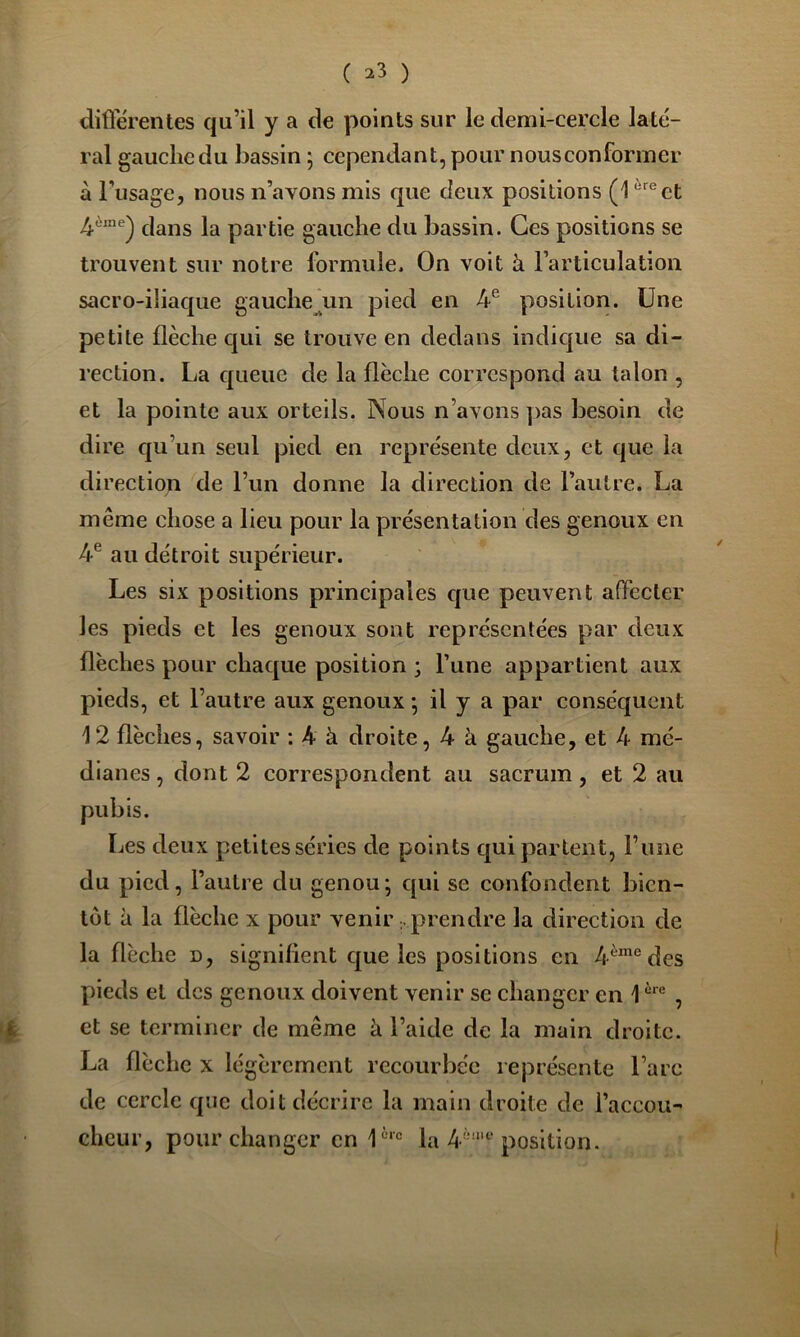 diflerentes qu’il y a de points sur le demi-cercle laté- ral gauche du bassin 5 cependant, pour nousconformer à l’usage, nous n’avons mis que deux positions (1 ^èine^ dans la partie gauche du bassin. Ces positions se trouvent sur notre formule. On voit à l’articulation sacro-iliaque gauche^un pied en 4® position. Une petite flèche qui se trouve en dedans indicpie sa di- rection. La queue de la flèche correspond au talon , et la pointe aux orteils. Nous n’avons pas besoin de dire qu’un seul pied en représente deux, et que la direction de l’un donne la direction de l’autre. La même chose a lieu pour la présentation des genoux en 4^ au détroit supérieur. Les six positions principales que peuvent affecter les pieds et les genoux sont représentées par deux flèches pour chaque position ; l’une appartient aux pieds, et l’autre aux genoux • il y a par conséquent 12 flèches, savoir : 4 à droite, 4 à gauche, et 4 mé- dianes , dont 2 correspondent au sacrum, et 2 au pubis. Les deux petites séries de points qui partent, l’ime du pied, l’autre du genou; qui se confondent bien- tôt à la flèche x pour venir .prendre la direction de la flèche d, signifient que les positions en 4^^® des pieds et des genoux doivent venir se changer en 1 , f et se terminer de même à l’aide de la main droite. La flèche x légèrement recourbée représente l’arc de cercle que doit décrire la main droite de l’accou- cheur, pour changer en la 4“““^^ position.