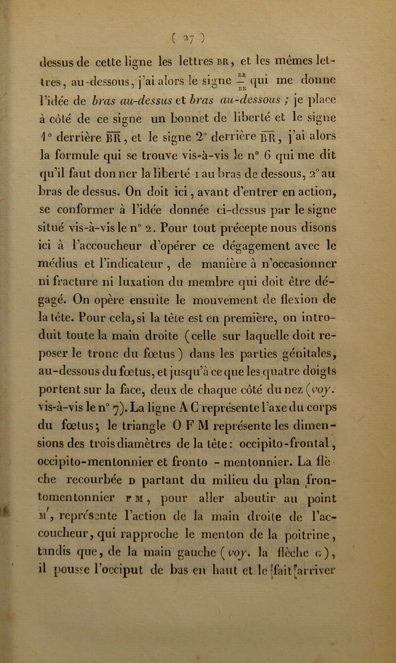 dessus de cette ligne les lettres br, et les memes let- tres, au-dessous, j’ai alors le signe qui me donne l’idee de bras au-dessus et bras au-dessous ; je place à côté de ce signe un bonnet de liberté et le signe V derrière BR, et le signe 2 derrière bR, j’ai alors la formule qui se trouve vis-à-vis le n“ 6 qui me dit qu’il faut don ner la liberté i au bras de dessous, 2” au bras de dessus. On doit ici, avant d’entrer en action, se conformer à l’idée donnée ci-dessus par le signe situé vis-à-vis le n° 2. Pour tout précepte nous disons ici à l’accoucheur d’opérer ce dégagement avec le médius et l’indicateur , de manière à n’occasionner ni fracture ni luxation du membre c]ui doit être dé- gagé. On opère ensuite le mouvement de flexion de la tète. Pour cela, si la tête est en première, on intro- duit toute la main droite (celle sur laquelle doit re- poser le tronc du fœtus) dans les parties génitales, au-dessous du fœtus, et jusqu’à ce cpie les cjuatre doigts portent sur la face, deux de chac{ue coté du nez {ooy. vis-à-vis le n° 7). La ligne A C représente l’axe du corps du fœtus*, le triangle O F M représente les dimen- sions des trois diamètres de la tête: occipito-frontal, occipito-mentonnier et fronto - mentonnier. La flè che recourbée d partant du milieu du plan fron- tomentonnier fm, pour aller aboutir au point »/, rcprcS3nte l’action de la main droite de l’ac- coucheur, qui rapproche le menton delà poitrine, tandis que, de la main gauche ( w/. la flèche g), il pousse l’occiput de bas en haut et le ffait[arrivcr