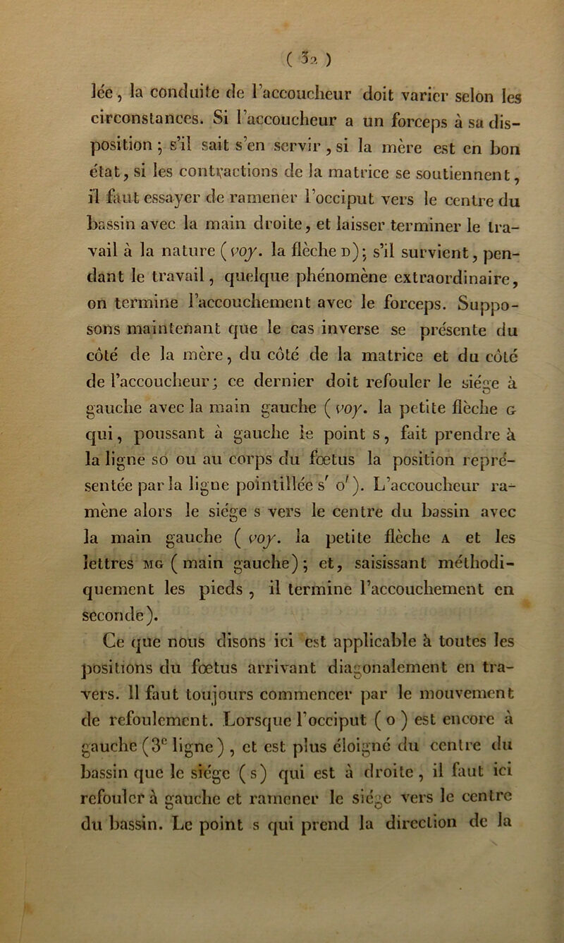 ]ee, la conduife de 1 accoucheur doit varier selon les circonstances. Si l’accoucheur a un forceps à sa dis- position *, s’il sait s’en servir, si la mère est en bon e'tat, si les contractions de la matrice se soutiennent, il faut essayer de ramener l’occiput vers le centre du bassin avec la main droite, et laisser terminer le tra- vail à la nature ( wj. la flèched):^ s’il survient, pen- dant le travail, quelcpie phénomène extraordinaire, on termine l’accouchement avec le forceps. Suppo- sons maintenant cpie le cas inverse se présente du côté de la mère, du côté de la matrice et du côté de l’accoucheur; ce dernier doit refouler le siège à gauche avec la main gauche ( roy. la petite flèche g qui, poussant à gauche le point s, fait prendre à la ligne so ou au corps du fœtus la position repré- sentée parla ligne pointillées^ o'). L’accoucheur ra^ mène alors le siège s vers le centre du bassin avec la main gauche ( ç’O/. la petite flèche a et les lettres mg ( main gauche); et, saisissant méthodi- quement les pieds , il termine l’accouchement en seconde). Ce que nous disons ici est applicable à toutes les positions du fœtus arrivant diagonalement en tra- vers. Il faut toujours commencer par le mouvement de refoulement. Lorsque l’occiput ( o ) est encore à gauche (3^ ligne) , et est plus éloigné du centre du bassin que le siège (s) qui est à droite, il faut ici refouler à gauche et ramener le siège vers le centre du bassin. Le point s qui prend la direction de la