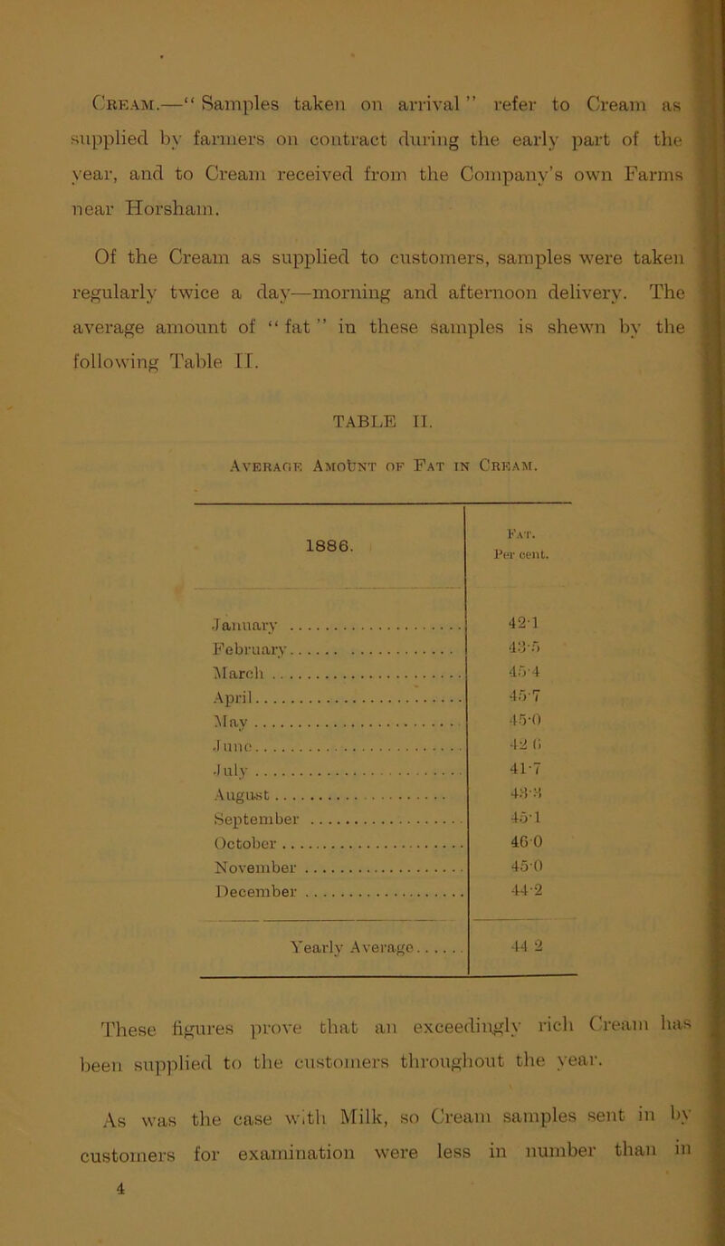 Cream.—“ Samples taken on arrival ” refer to Cream as supplied by farmers on contract during the early part of the year, and to Cream received from the Company's own Farms near Horsham. Of the Cream as supplied to customers, samples were taken regularly twice a day—morning and afternoon delivery. The average amount of “ fat ” in these samples is shewn by the following Table II. TABLE II. .Averaok AmoIjnt of Fat in Cream. Fat. 1886. Pw cent. .Taiiuarv 421 February 4:3-r) March 45-4 April 4;V7 May 45-0 ,1 line 42 (i .luly 41-7 .\ugu.st 4;!M September 4.0-1 October 4G-0 Noyember 45-0 December 44-2 Yearly .Ayerage 44 2 These figures prove that an exceedingly rich Cream has lieen supplied to the customers throughout the year. ,\s was the case with Milk, so Cream samples sent in by customers for examination were less in number than in