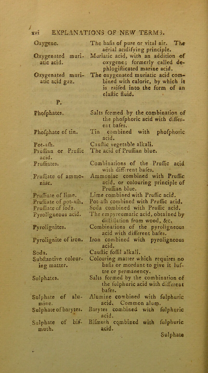 I Oxygen e. Oxygenated muri- atic add. Oxygenated muri- atic acid gaz. P. Phofphates. Phofphate of tin. Pot-afh. Pruflian or Pruflic acid. Pruflrates. . Prufljate of ammo- niac. Prufliate of lime. Pruffiate of pot-aih, Prufliate of foda. Pyroligneous acid. Pyrolignites. Pyrolignite of iron. Soda. Subftantive colour- ing matter. Sulphates. Sulphate of alu- mine. Sulphate of barytes. Sulphate of bif- muth. The bafis of pure or vital air. The aerial acidifying principle. Muriatic acid, with an addition of oxygene; formerly called de- phlogifticated marine acid. The oxygenated muriatic acid com- bined with caloric, by which it is raifed into the form of an elaftic fluid. Salts formed by the combination of the phofphoric acid with differ- ent bafes. Tin combined with phofphoric acid. Cauftic vegetable alkali. The acid of Pruflian blue. Combinations of the Pruflic acid with different bafes. Ammoniac combined with Pruflic acid, or colouring principle of Pruflian blue. Lime combined with Pruflic acid. Poc-afh combined with Pruflic acid. Soda combined with Pruflic acid. The empyreumatic acid, obtained by diitiilarion from wood, &c, Combinations of the pyroligneous acid with different bafes. Iron combined with pyroligneous acid. Cauflic foflil alkali. Colouring matter which requires no bafis or mordant to give it luf- tre or permanency. Salts formed by the combination of the fulphuric acid with different bafes. Alumine combined with fulphuric acid. Common alurp- Earytes combined with fulphuric acid. Bifmuth combined with fulphuric acid. Sulphate