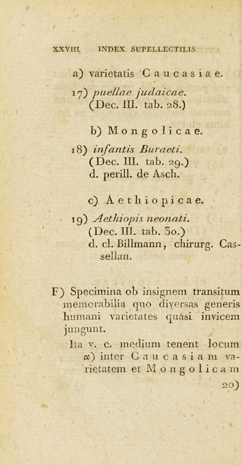 \ -> a) varietatis Caucasiae. 17) puellae juclaicae. (Dec. III. tab. 28.) b) M o n g o 1 i c a e. 18) infantis Buraeti. (Dec. III. tab. 29.) d. perill. de Ascli. c) Aethiopicae. 19) Aethiopis neonati. (Dec. III. tab. 5o.) d. cl. Billmann, chirurg. Cas- sellan. 1 F) Specimina ob insignem transitum memorabilia quo diversas generis humani varietates quasi invicem jungunt. Ira v. c. medium tenent locum c&) inter Caucasia 111 va- rietatem et Mongolica m 20)