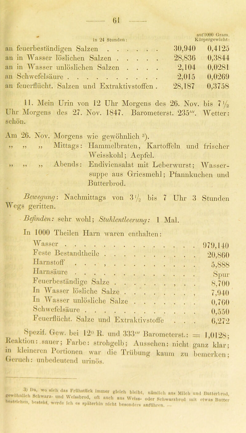 Gl _ auf 1000 Gram. In 24 Stunden: Körpergewicht: an feuerbeständigen Salzen 30,940 0,4125 an in Wasser löslichen Salzen 28,836 0,3844 an in Wasser unlöslichen Salzen .... 2,104 0,0281 an Schwefelsäure 2,015 0,0269 an feuerflücht. Salzen und Extraktivstoffen. 28,187 0,3758 11. Mein Urin von 12 Uhr Morgens des 26. Nov. bis 7 '/2 Uhr Morgens des 27. Nov. 1847. Barometerst. 235'. Wetter: schön. Am 26. Nov. Morgens wie gewöhnlich 3). „ >> ,, Mittags: Hammelbraten, Kartoffeln und frischer Weisskohl; Aepfel. » v >> Abends: Endiviensalat mit Leberwurst; Wasser- suppe aus Griesmehl; Pfannkuchen und Butterbrod. Bewegung: Nachmittags von 3'/> bis 7 Uhr 3 Stunden W egs geritten. Befinden: sehr wohl; Stuhlentleerung: 1 Mal. In 1000 Theilen Ilarn waren enthalten: Wasser 979,140 Feste Bestandteile 20 860 Harnstoff . . . 5,888 Harnsäure Spur Feuerbeständige Salze . . 8,700 In Wasser lösliche Salze , 7.940 In Wasser unlösliche Salze 0,760 Schwefelsäure 0,550 Feuerflücht. Salze und Extraktivstoffe . . . 6,272 Spezif. Gew. bei 12° R. und 333/// Barometerst.: = 1,0128; Reaktion: .sauer; Farbe: strohgelb; Aussehen: nicht ganz klar; m kleineren Portionen war die Trübung kaum zu bemerken; Geruch: unbedeutend urinüs. W° SlCh d,nrFfUllstUck im,ncr bleibt, niimllch au« Milch und Dutterbrod, K h, !r Un:1 ™'°bTOl’ °ri ftUch nus Welss- oder Schwa,.brod mit etwa« Hütte,' tri, hin, besteht, werde Ich es späterhin nicht besonders enfllhron. —