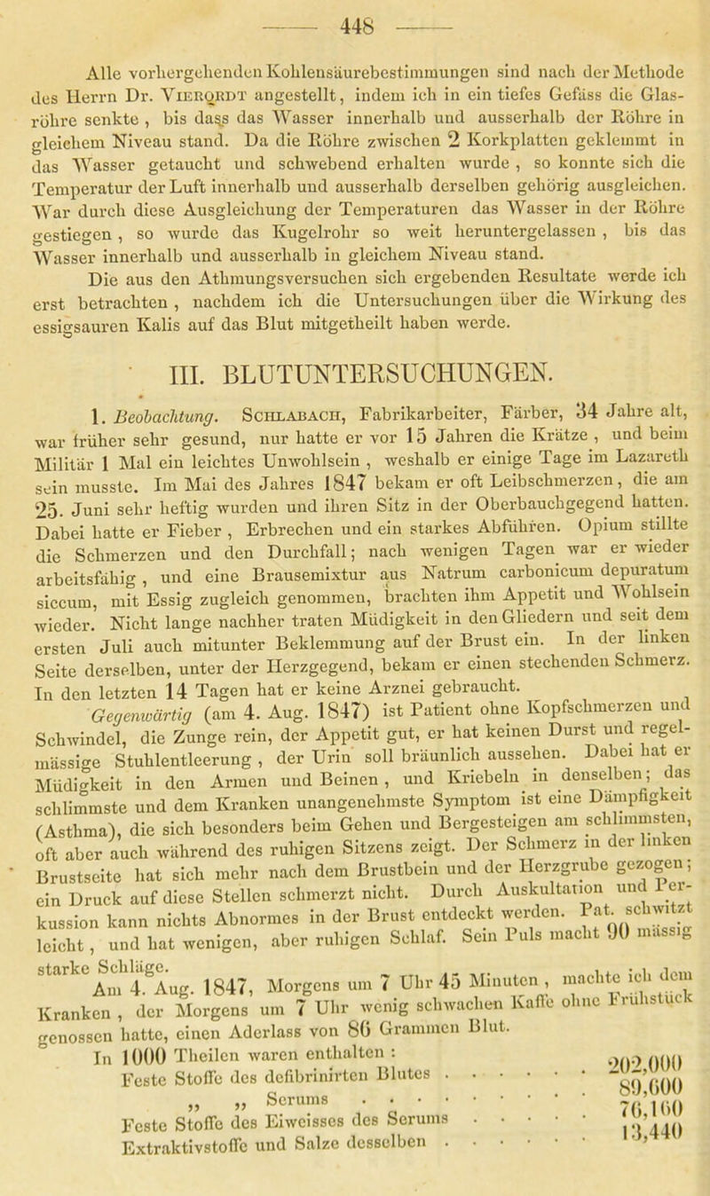 Alle vorhergehenden Kohlensäurebestimmungen sind nach der Methode des Herrn Dr. Vierordt angestellt, indem ich in ein tiefes Gefäss die Glas- röhre senkte , bis dass das Wasser innerhalb und ausserhalb der Röhre in gleichem Niveau stand. Da die Röhre zwischen 2 Korkplatten geklemmt in das Wasser getaucht und schwebend erhalten wurde , so konnte sich die Temperatur der Luft innerhalb und ausserhalb derselben gehörig ausgleiclien. War durch diese Ausgleichung der Temperaturen das Wasser in der Röhre gestiegen , so wurde das Kugelrohr so weit heruntergelassen , bis das Wasser innerhalb und ausserhalb in gleichem Niveau stand. Die aus den Athmungsversuchen sich ergebenden Resultate werde ich erst betrachten, nachdem ich die Untersuchungen über die Wirkung des essigsauren Kalis auf das Blut mitgetheilt haben werde. III. BLUTUNTERSUCHUNGEN. 1. Beobachtung. Sciilabach, Fabrikarbeiter, Färber, 34 Jahre alt, war früher sehr gesund, nur hatte er vor 15 Jahren die Krätze , und beim Militär 1 Mal ein leichtes Unwohlsein , weshalb er einige Tage im Lazareth sein musste. Im Mai des Jahres 1847 bekam er oft Leibschmerzen, die am 25. Juni sehr heftig wurden und ihren Sitz in der Oberbauchgegend hatten. Dabei hatte er Fieber , Erbrechen und ein starkes Abführen. Opium stillte die Schmerzen und den Durchfall; nach wenigen Tagen war er wieder arbeitsfähig , und eine Brausemixtur aus Natrum carbonicum depuratum siccum, mit Essig zugleich genommen, brachten ihm Appetit und W ohlsein wieder. Nicht lange nachher traten Müdigkeit in den Gliedern und seit dem ersten Juli auch mitunter Beklemmung auf der Brust ein. In der linken Seite derselben, unter der Herzgegend, bekam er einen stechenden Schmerz. In den letzten 14 Tagen hat er keine Arznei gebraucht. Gegenwärtig (am 4. Aug. 1847) ist Patient ohne Kopfschmerzen und Schwindel, die Zunge rein, der Appetit gut, er hat keinen Durst und regel- mässige Stuhlentleerung , der Urin soll bräunlich ausselien. Dabei hat er Müdigkeit in den Armen und Beinen , und Kriebeln in denselben ; das schlimmste und dem Kranken unangenehmste Symptom ist eine Dampfigkei (Asthma), die sich besonders beim Gehen und Bergesteigen am schlimmsten, oft aber auch während des ruhigen Sitzens zeigt. Der Schmerz in der linken Brustseitc hat sich mehr nach dem Brustbein und der Herzgrube gezogen; ein Druck auf diese Stellen schmerzt nicht. Durch Auskultation und ler- kussion kann nichts Abnormes in der Brust entdeckt werden. Pat. schwit leicht, und hat wenigen, aber ruhigen Schlaf. Sein Puls macht 90 massig .teke Schlage.^ ^ ^ . „br45 Minutc„ , weht. ich dem Kranken, der Morgens om 7 Uhr wenig schwachen Kalle ohne Iruhstuek genossen hatte, einen Aderlass von 80 Grammen Blut. In 1000 Theilcn waren enthalten : . Feste Stoffe des defibrinirten Blutes *89*600 „ Serums Feste Stoffe des Eiwcisscs des Serums 1V440 Extraktivstoffe und Salze desselben