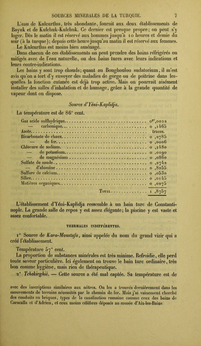 L’eau (le Kulcurtliis, très abondante, fournit aux deux établissements de Bayuk et de Kulchuk-Kulchuk. Ce dernier est presque propre ; on peut s’y loger. Dès le matin il est réservé aux hommes jusqu’à lo heures et demie du soir (à la turque); depuis cette heure jusqu’au matin il est réservé aux femmes. Le Kulcurtlus est moins bien aménagé. Dans chacun de ces établissements on peut prendre des bains réfrigérés ou mitigés avec de l’eau naturelle, ou des bains turcs avec leurs indications et leurs contre-indications. Les bains y sont trop chauds; quant au Bougboulou sudatorium, il m’est avis qu’on a tort d’y envoyer des maladies de gorge ou de poitrine dans les- quelles la fonction cutanée est déjà trop active. Mais on pourrait aisément installer des salles d’inhalation et de humage, grâce à la grande quantité de vapeur dont on dispose. Source d’Yéni-Kaplidja. La température est de 86° cent. Gaz acide sulfhydrique o^',oo3 9 — carbonique o ,iâ65 Azote traces. Bicarbonate de chaux ..... o ,9785 — de fer 0 ,0006 Chlorure de sodium o ,iA8o — de potassium o ,0190 — de magnésium 0 ,0860 Sulfate de soude o ,97^9 — d’alumine o ,8a55 Sulfure de calcium 0 ,o53o Silice 0 ,0145 Matières organiques 0 ,0976 Total 1 ,8767 L’établissement d’Yéni-Kaplidja ressemble à un bain turc de Constanti- nople. La grande salle de repos y est assez élégante; la piscine y est vaste et assez confortable. THERMALES INDIFFERENTES. 1° Source de Kara-Moustafa ^ ainsi appelée du nom du grand vizir qui a créé l’établissement. Température 5y° cent. La proportion de substances minérales est très minime. Refroidie, elle perd toute saveur particulière. Ici également on trouve le bain turc ordinaire, très bon comme hygiène, mais rien de thérapeutique. 2° Tchehirghié. — Cette som^ce a été mal captée. Sa température est de avec des inscriptions similaires aux nôtres. On les a trouvés dernièrement dans les mouvements de terrains nécessités par le chemin de fer. Mais j’ai vainement cherché des conduils en briques, types de la canalisation romaine comme ceux des bains de Caracalla et d’Adrien, et ceux moins célèbres déposés au musée d’Aix-les-Bains