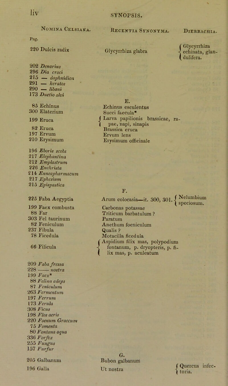 SYNOPSIS Nomina Celsiaka. Recentia SyNONYJiA. Dieiibaciiia. Pag. 220 Dulcis radix 202 Denarius 296 Dia croci 215 — daphnidion 291 — keratos 290 — libani 173 Ductio alvi 85 Echinus 300 Elaterium 199 Eruca 82 Eruca 197 Ervum 210 Erysimum ( Glycyrrhiza Glycyrrhiza glabra echinata, glan- ( dulifera. E. Echinus esculentus Succi faecula* Lai-va papilionis brassicae, ra- pae, napi, sinapis Brassica eruca Ervum lens Erysimum oificinale 196 Eboris scobs 217 Elephantina 212 Emplastrum 226 Enchrista 214 Enneapharmactcm 217 Ephesium 215 Epispasiica 225 Faba Aegyptia 199 Faex combusta 88 Far 303 Fel taurinum 82 Feniculum 237 Fibula 78 Ficedula 66 Filicula F. Arum colocasia—it. 300, 301. / ( speciosum. Carbonas potassae Triticum barbatulum ? Paratum Anethum foeniculum Qualis ? Motacilla ficedula { Aspidium filix mas, polypodium -< fontanum, p. dryopteris, p. fi- ( lix mas, p. aculeatum 209 Fabafressa 228 nostra 199 Faex* 88 Felina adeps 87 Feniculum 263 Fermentum 197 Ferrum 173 Ferula 308 Ficus 198 Flos aeris 220 F oenum Graecum 75 Fomenta 80 Fontana aqua 336 Forfex 255 Fungus 157 Furfur G. 205 Galbanum Bubon galbanum 196 Galla Ut nostra {