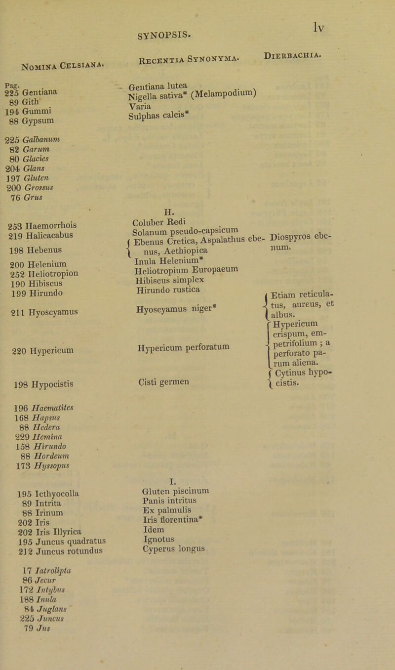 Nomina Celsiana. Recentia Synonyma. Dieubachia. Pag- 225 Gentiana 89 Gith’ 194 Gummi 88 Gypsum - Gentiana lutea Nigella sativa* (Melampodmm) Varia Sulphas calcis* 225 Galbanum 82 Garum 80 Glacies 204 Glans 197 Gluten 200 Grossus 76 Grus 253 HaemoiThois 219 Halicacabus 198 Hebenus 200 Helenium 252 Heliotropion 190 Hibiscus 199 Hirundo 211 Hyoscyamus 220 Hypericum 198 Hypocistis 196 HaemutUes 168 HapsJts 88 Hedera 229 Hemina 158 Hirundo 88 Hordeum 173 Hyssopjis 195 Icthyocolla 89 Intrita 88 Irinum 202 Iris 202 Iris Illyrica 195 Juncus quadratus 212 Juncus rotundus 17 latrolipla 86 Jecur 172 Intybus 188 Inula 84 Juglans ' 225 Juncus 79 Jus 1. Gluten piscinum Panis intritus Ex palmulis Iris florentina* Idem Ignotus Cyperus longus H. Coluber Redi Solanum pseudo-capsicum j Ebenus Cretica, Aspalathus ( nus, Aethiopica Inula Helenium* Heliotropium Europaeum Hibiscus simplex Hirundo rustica Hyoscyamus niger* Hjqiericum perforatum Cisti germen ebe- Diospyros ebe- num. < Etiam reticula- J tus, aureus, et ( albus. ■ Hypericum crispum, em- petrifolium ; a perforato pa- grum aliena, j Cytinus hypo- ( cistis.