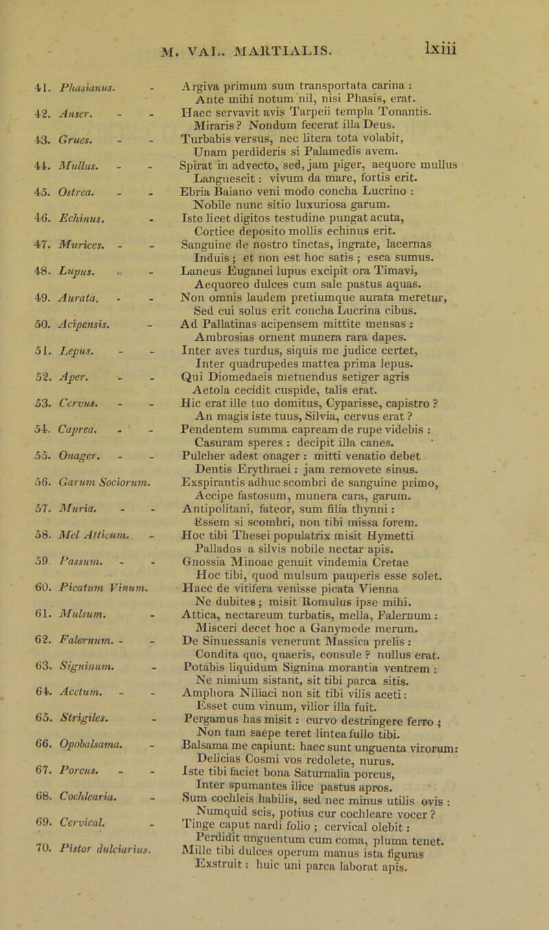 M. VAI.. MARTIALIS. ■H. PhttsUmus. ‘1-2. Anser. ■I3. Grues. 4i. Mullus. 45. Ostrea. 46. Echinus, 47. Murices. - 48. Lupus. .1 49. Aurata. 50. Acipensis. 51. Lepus. 52. Aper. 53. Cervus. 54. Caprea. . ' 55. Onager. 56. Garum Sociorum. 57. Muria. 58. Mei Attieutn. 59. Passum. 60. Picatum Vinum. 61. Mulsum. 62. Falernum. - 63. Signinum. 64. Accium. 65. Strigiles. 66. Opobalsama. 67. Porcus. 68. Cochlearia. 69. Cervical. 70. Pistor dulciarius. Argiva primum sum transportata carina : Ante milii notum nil, nisi Phasis, erat. Haec servavit avis Tarpeii templa Tonantis. Miraris ? Nondum fecerat illa Deus. Turbabis versus, nec litera tota volabit. Unam perdideris si Palamedis avem. Spirat in advecto, sed, jam piger, aequore mullus Languescit: vivum da mare, fortis erit. Ebria Baiand veni modo concha Lucrino ; Nobile nunc sitio luxuriosa garum. Iste licet digitos testudine pungat acuta. Cortice deposito mollis echinus erit. Sanguine de nostro tinctas, ingrate, lacernas Induis; et non est hoc satis ; esca sumus. Laneus Euganei lupus excipit ora Timavi, Aequoreo dulces cum sale pastus aquas. Non omnis laudem pretiumque aurata meretur. Sed cui solus erit concha Lucrina cibus. Ad Pallatinas acipensem mittite mensas : Ambrosias ornent munera rara dapes. Inter aves turdus, siquis me judice certet. Inter quadrupedes mattea prima lepus. Qui Diomedaeis metuendus setiger agris Aetola cecidit cuspide, talis erat. Hic erat ille tuo domitus, Cyparisse, capistro ? An magis iste tuus, Silvia, cervus erat ? Pendentem summa capream de rupe videbis : Casuram speres : decipit illa canes. Pulcher adest onager : mitti venatio debet Dentis Erythraei: jam removete sinus. Exspirantis adhuc scombri de sanguine primo, Accipe fastosum, munera cara, garum. Antipolitani, fateor, sum filia thynni: lissem si scombri, non tibi missa forem. Hoc tibi Thesei populatrix misit Hymetti Pallados a silvis nobile nectar apis. Gnossia Minoae genuit vindemia Cretae Hoc tibi, quod mulsum pauperis esse solet. Haec de vitifera venisse picata Vienna Ne dubites; misit Romulus ipse mihi. Attica, nectai-eiun turbatis, mella, Falernmn : Misceri decet hoc a Ganymede merum. De Sinuessanis venerunt Massica prelis : Condita quo, quaeris, consule ? nullus erat. Potabis liquidum Signina morantia ventrem : Ne nimium sistant, sit tibi parca sitis. Amphora Niliaci non sit tibi vilis aceti: Esset cum vinum, vilior illa fuit. Pergamus has misit: ciurvo destringere ferro ; Non tam saepe teret lintea fullo tibi. Balsama me capiunt: haec sunt unguenta virorum: Delicias Cosmi vos redolete, nurus. Iste tibi faciet bona Satiumalia porcus, Inter spiimantes ilice pastus apros. Sum cochleis habilis, sed nec minus utilis ovis : ^ Numquid scis, potius cur cochleare vocer? Tinge caput nardi folio ; cervical olebit: Perdidit unguentum cum coma, pluma tenet. Mille tibi dulces operum manus ista figuras Exstruit: huic uni parca laborat apis.