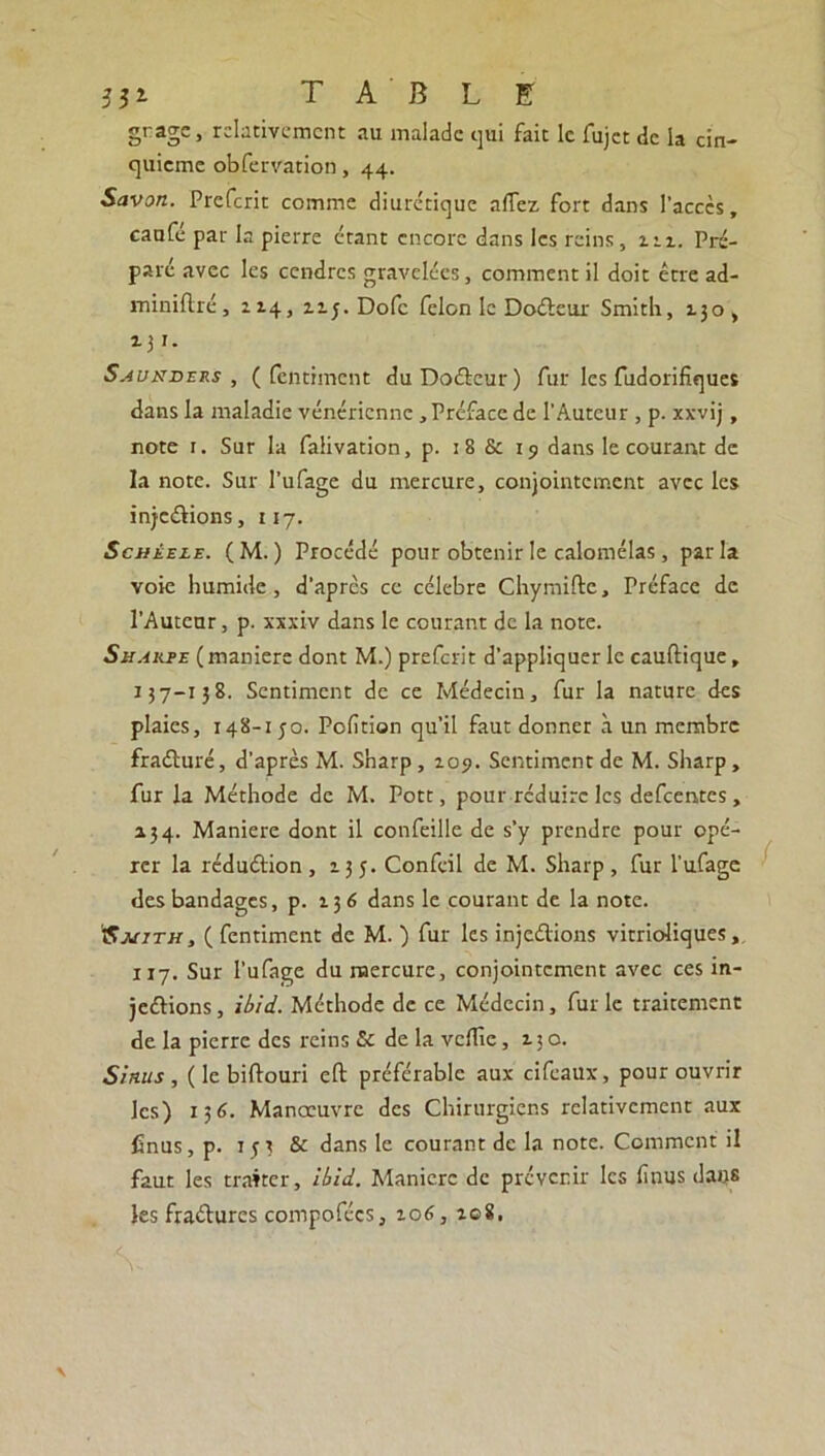 Ht T A B L E gragc, relativement au malade qui fait le fujet de la cin- quième obfervation, 44. Savon. Preferit comme diurétique allez fort dans l'accès, caufe par la pierre étant encore dans les reins, zn. Pré- paré avec les cendres gravelées, comment il doit être ad- miniftré, 214, 2ij. Dofc félon le Doéleur Smith, 230, x3*• Saunders , ( fentiment duDoéleur) fur les fudorifîques dans la maladie vénérienne , Préface de l'Auteur , p. xxvij, note r. Sur la falivadon, p. 18 & 19 dans le courant de la note. Sur l'ufage du mercure, conjointement avec les injcéfions, 117. Schèeee. (M. ) Procédé pour obtenir le calomélas, parla voie humide, d’après ce célébré Chymifte, Préface de l'Auteur, p. xxxiv dans le courant de la note. Shaiwe (maniéré dont M.) preferit d’appliquer le cauftique, 137-138. Sentiment de ce Médecin, fur la nature des plaies, 148-z jo. Polition qu’il faut donner à un membre fraéluré, d'après M. Sharp, 209. Sentiment de M. Sharp, fur la Méthode de M. Pott, pour réduire les defeentes, 434. Maniéré dont il confeille de s’y prendre pour opé- rer la réduftion ,235. Confeil de M. Sharp , fur l’ufage des bandages, p. 236 dans le courant de la note. Smith, ( fentiment de M. ) fur les injeélions vitrioliques, X17. Sur l’ufage du mercure, conjointement avec ces in- jeéHons, Md. Méthode de ce Médecin, fur le traitement de la pierre des reins Se de la veflie ,230. Sinus, (le biftouri eft préférable aux cifeaux, pour ouvrir les) 136. Manoeuvre des Chirurgiens relativement aux finus, p. 153 & dans le courant de la note. Comment il faut les traiter, ibid. Manière de prévenir les lînus dans les fraétures compofécs, 206, 208.