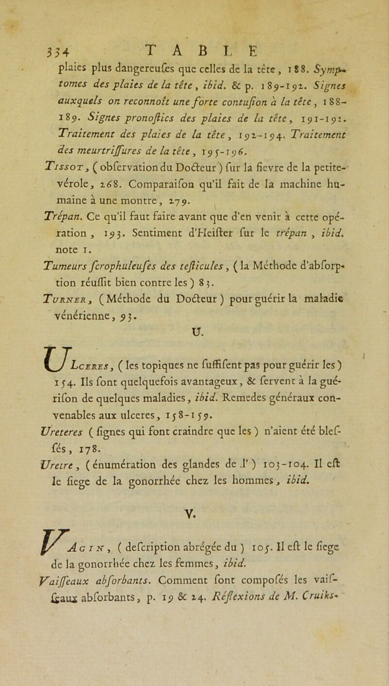 354 TABLE plaies plus dangereufes que celles de la tête, i 88. Symp- tômes des plaies de la tête , ibid. 8c p. i 89-191. Signes auxquels on reconnoit une forte contufon a la tête , i 88- 189. Signes prono fies des plaies de la tête, 191-192. Traitement des plaies de la tête, 191-194. Traitement des meurtrijfures de la tête, 19 5-19 6. Tissot, ( obfervationdu Dofteur ) fur la fievre de la petite- vérole, 168. Comparaifon qu’il fait de la machine hu- maine à une montre, 179. Trépan. Ce qu’il faut faire avant que d’en venir à cette opé- xation , 193. Sentiment d’Heifter fur le trépan , ibid. note r. Tumeurs feropkuleufes des tejlicules, (la Méthode d’abforp* tion réuflit bien contre les ) 83. Turner , ( Méthode du Doéleur ) pour guérir la maladie vénérienne ,93. U. ’Lceres , ( les topiques ne fuffifentpas pour guérir les) 154. Ils font quelquefois avantageux, & fervent à la gué- rifon de quelques maladies, ibid. Remedes généraux con- venables aux ulcérés, 138-159. Ureteres ( lignes qui font craindre que les ) n’aient été blef- fés, 178. Uretre, (énumération des glandes de .1’ ) 103-104. Il eft le fiege de la gonorrhée chez les hommes, ibid. Y. V* A gin, ( defeription abrégée du ) 105. Il eft le fiege de la gonorrhée chez les femmes, ibid. Vaiffeaux abforbants. Comment font compofés les vaif-