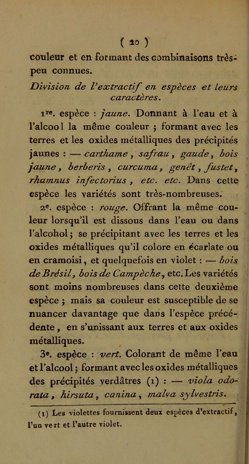 ( >0 ) couleur et en formant des combinaisons très- peu connues. Division de Veætractif en espèces et leurs caractères. espèce : jaune. Donnant à l’eau et à l’alcool la même couleur ; formant avec les terres et les oxides métalliques des précipités jaunes : — carthame , safrau , gaude, bois jaune, berberis , curcuma, genêt, fustet, rhamnus infectorius, etc. etc. Dans cette espèce les variétés sont très-nombreuses. espèce : rouge. Offrant la même cou- leur lorsqu’il est dissous dans l’eau ou dans l’alcoholj se précipitant avec les terres et les oxides métalliques qu’il colore en écarlate ou en cramoisi, et quelquefois en violet : — bois de Brésil y bois de Campèche.y etc. Les variétés sont moins nombreuses dans cette deuxième espèce ; mais sa couleur est susceptible de se nuancer davantage que daus l’espèce précé- dente , en s’unissant aux terres et aux oxides métalliques. 3®. espèce : vert. Colorant de même l’eau et l’alcool ; formant avec les oxides métalliques des précipités verdâtres (i) : — viola odo- rata , hirsuta, canina , malva sylvestris. (i) Les violettes fournissent deux espèces d’extractif, l’un vert et l’autre violet.