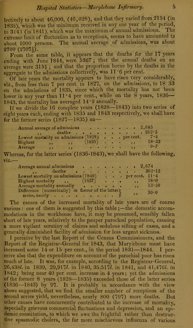 lectively to about 46,000, (46,028), and that they varied from 2154 (in 1835), which was the minimum received in any one year of the period, to 3143 (in 1841), which was the maximum of annual admissions. The extreme limit of fluctuation as to receptions, seems to have amounted to about 1000 persons. The annual average of admissions, was about 2700 (2707£). From the same table, it appears that the deaths for the 17 years ■ ending with June 1844, were 5367 ; that the annual deaths on an average were 315|; and that the proportion borne by the deaths in the aggregate to the admissions collectively, was 11 ‘6 per cent.  Of late years the mortality appears to have risen very considerably, viz., from less than 7 per cent, in 1827, on the admissions, to 18 33 on the admissions of 1835, since which the mortality has not been lower in any year than 11 '4 per cent., while on the 8 years, 1836— 1843, the mortality has averaged 14 ‘2 annually. If we divide the 16 complete years (1828—1843) into two series of eight years each, ending with 1835 and 1843 respectively, we shall have for the former series (1827—1835) an—• . . 2,685 . . . 262-5 percent. 7-4 ,, 18-33 ,, 9*7 362*12 11-4 18-0 13-50 30-0 Annual average of admissions ,, deaths . • . . Lowest mortality on admissions (1828) Highest ,, ,, (1835) Average ,, ,, • • Whereas, for the latter series (1836-1843), we shall have the following, viz.— Average annual admissions 2,674 ,, deaths Lowest mortality on admissions (1840) . . . percent, Highest mortality ,, (1837) ... ,, Average mortality annually ,, Difference (numerically) in favour of the latter 1 series, nearly J ’ ’ The causes of the increased mortality of late years are of course various : one of them is suggested by this table;—the domestic accom- modations in the workhouse have, it may be presumed, sensibly fallen short of late years, relatively to the pauper parochial population, causing a more vigilant scrutiny of claims and sedulous sifting of cases, and a generally diminished facility of admission for less urgent sickness. I perceive by the last Report of the Census Commissioners, and the Report of the Registrar-General for 1843, that Marylebone must have increased some 14 or 15 per cent., in the period 1831—1844. I per- ceive also that the expenditure on account of the parochial poor has risen much of late. It was, for example, according to the Registrar-General, 26,438/. in 1839, 29,917/. in 1840, 35,517/. in 1841, and 41,476/. in 1842; being near 40 per cent, increase in 4 years; yet the admissions of the former 8 years (1828—1835) exceeded those of the latter series (1836—1843) by 97. It is probably in accordance with the view above suggested, that we find the smaller number of receptions of the second scries yield, nevertheless, nearly 800 (797) more deaths. But other causes have concurrently contributed to the increase of mortality, especially grievous commercial fluctuations and depression, and an epi- demic constitution, to which we owe the frightful rather than destruc- tive spasmodic cholera, the far more mischievous influenza of various