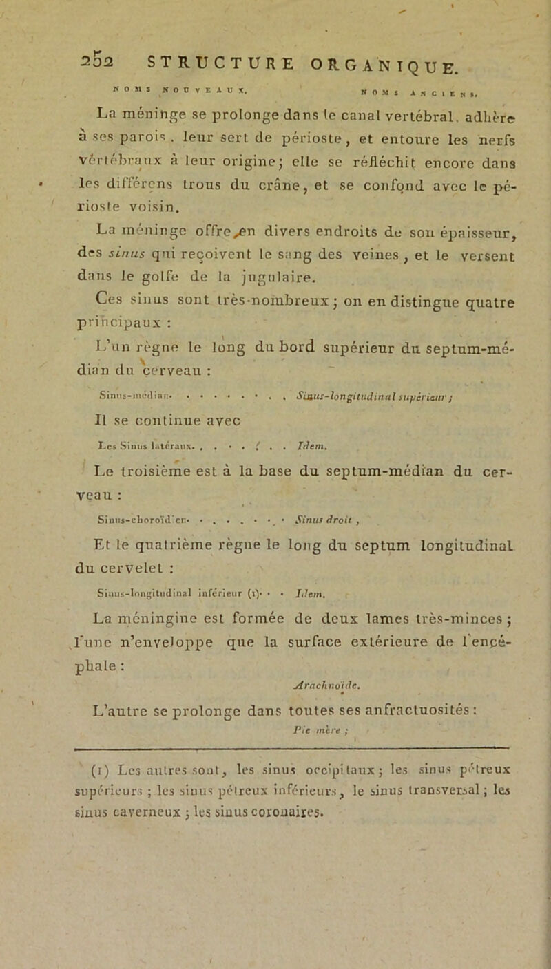 K O M S H O O V E A V J. HOMSA*CltH,. La méninge se prolonge dans le canal vertébral, adhère- à ses parois . leur sert de périoste, et entoure les nerfs vérlébraux à leur origine; elle se réfléchit encore dans les différens trous du crâne, et se confond avec le pé- rioste voisin. La méninge offre^n divers endroits de son épaisseur, des sinus qui reçoivent le sang des veines , et le versent dans le golfe de la jugulaire. Ces sinus sont très-nombreux; on en distingue quatre principaux : L’un règne le long du bord supérieur du septum-mé- dian du cerveau : Sinus-médian . . Siüus-longiludinal supérieur ; Il se continue avec Les Sinus latéraux. . . • . { . . Idem. Le troisième est à la base du septum-médian du cer- veau : Sinus-djoroitTcn» • ...••• Sinus droit , Et le quatrième règne le long du septum longitudinal du cervelet : Sinus-longitudinal inférieur (i}* • • Idem. La méningine est formée de deux lames très-minces; ,l'une n’enveloppe que la surface extérieure de 1 encé- phale : Arachnoïde. L’autre se prolonge dans toutes ses anfractuosités : Pie mere ; i (i) Les autres sont, lt-s sinus occipitaux; les sinus pétreux supérieurs ; les sinus pélreux inférieurs, le sinus transversal; les sinus caverneux ; les sinus coronaires. i