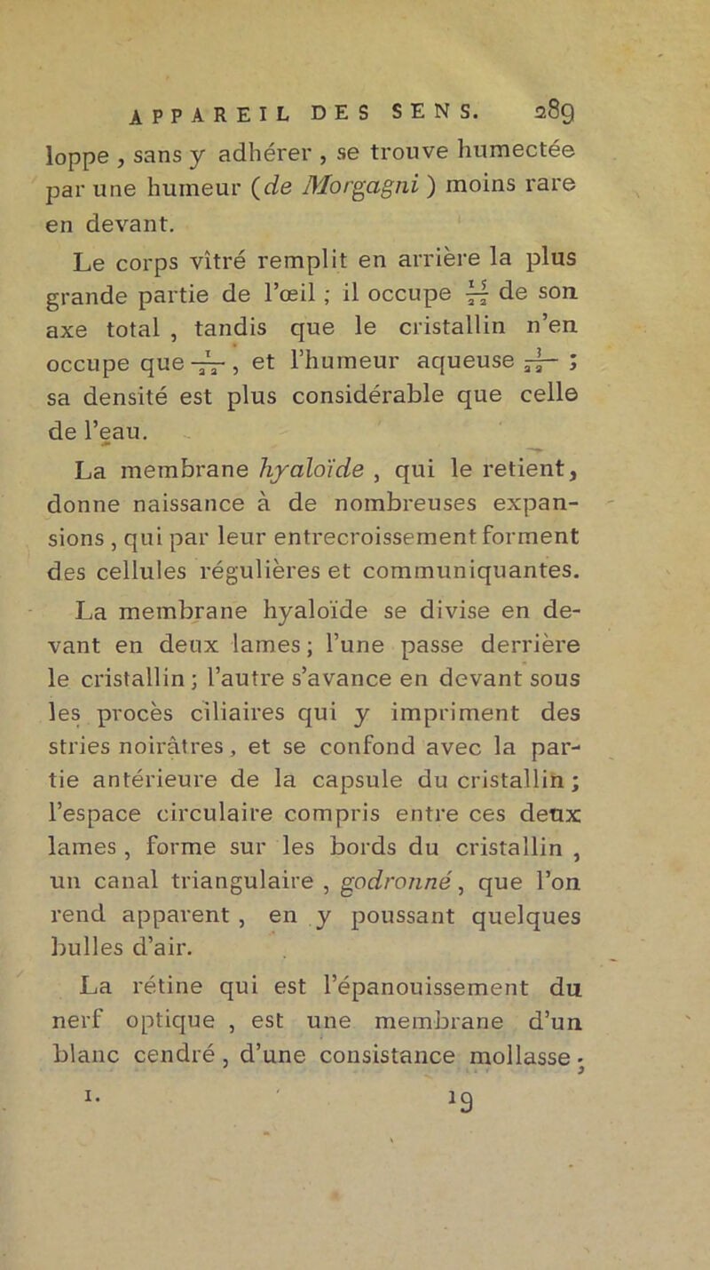 loppe , sans y adhérer , se trouve humectée par une humeur {de Morgagni ) moins rare en devant. Le corps vitré remplit en arrière la plus grande partie de l’œil ; il occupe de son. axe total , tandis que le cristallin n’en occupe que ~ , et l’humeur aqueuse ; sa densité est plus considérable que celle de l’eau. La membrane hyalo'ide , qui le retient, donne naissance à de nombreuses expan- sions , qui par leur entrecroissement forment des cellules régulières et communiquantes. La membrane hyaloïde se divise en de- vant en deux lames ; l’une passe derrière le cristallin; l’autre s’avance en devant sous les procès ciliaires qui y impriment des stries noirâtres, et se confond avec la par- tie antérieure de la capsule du cristallin ; l’espace circulaire compris entre ces deux lames , forme sur les bords du cristallin , un canal triangulaire , godronné, que l’on rend apparent , en y poussant quelques bulles d’air. La rétine qui est l’épanouissement du nerf optique , est une membrane d’un blanc cendré, d’une consistance mollasse • >9 1.