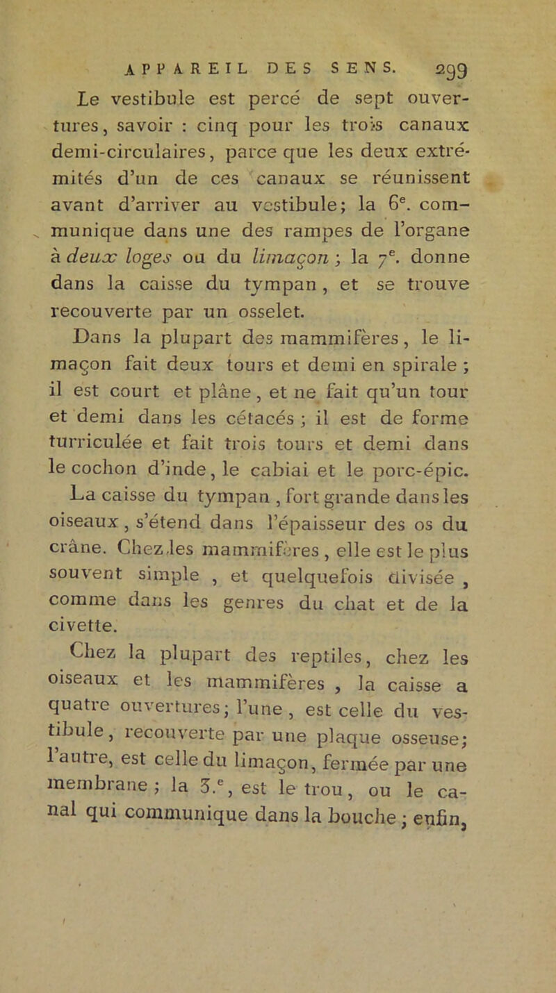 Le vestibule est percé de sept ouver- tures, savoir : cinq pour les troi-s canaux demi-circulaires, parce que les deux extré- mités d’un de ces canaux se réunissent avant d’arriver au vestibule; la 6e. com- munique dans une des rampes de l’organe h deux: loges ou du limaçon-, la ye. donne dans la caisse du tympan , et se trouve recouverte par un osselet. Dans la plupart des mammifères, le li- maçon fait deux tours et demi en spirale ; il est court et plâne, et ne fait qu’un tour et demi dans les cétacés ; il est de forme turriculée et fait trois tours et demi dans le cochon d’inde,le cabiai et le porc-épic. La caisse du tympan , fort grande dans les oiseaux, s’étend dans l’épaisseur des os du crâne. Chez.les mammifères , elle est le plus souvent simple , et quelquefois divisée , comme dans les genres du chat et de la civette. Chez la plupart des reptiles, chez les oiseaux et les mammifères , la caisse a quatre ouvertures; l’une, est celle du ves- tibule , recouverte par une plaque osseuse; 1 autie, est celle du limaçon, fermée par une membrane; la 3.e, est le trou, ou le ca- nal qui communique dans la bouche ; enfin,