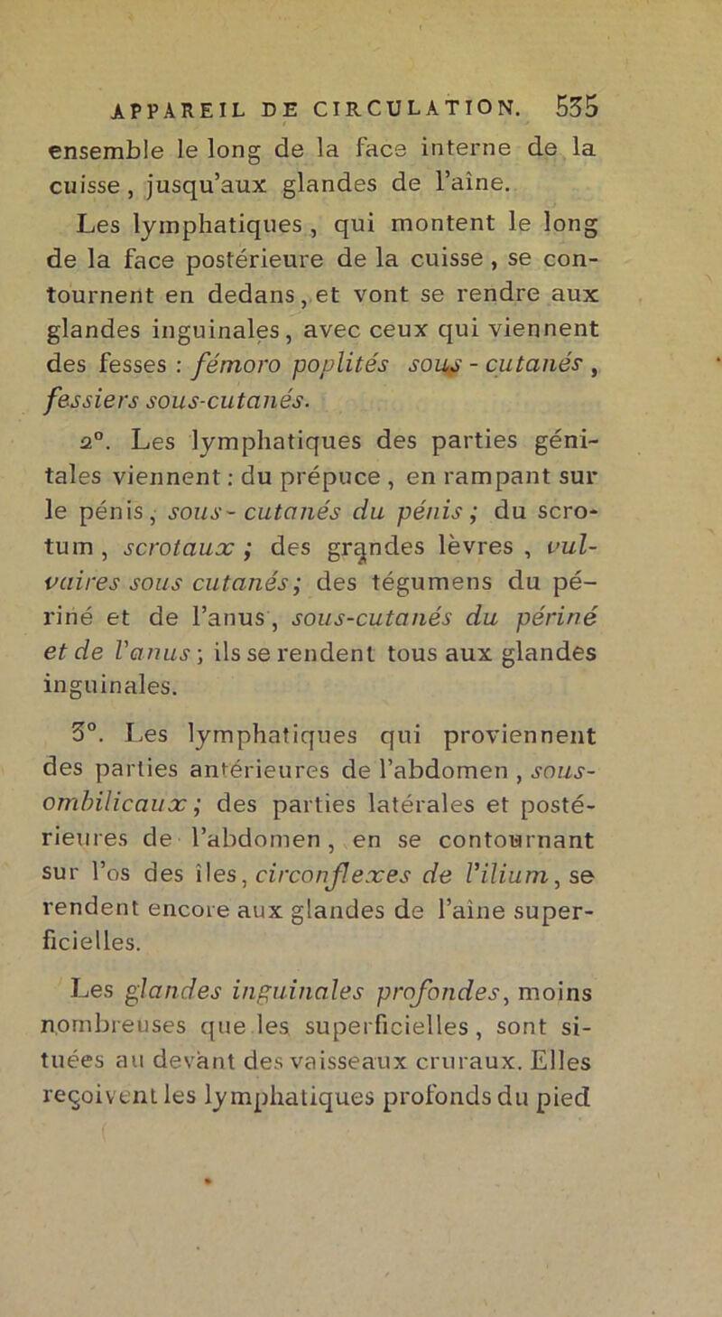 ensemble le long de la face interne de la cuisse , jusqu’aux glandes de l’aine. Les lymphatiques , qui montent le long de la face postérieure de la cuisse , se con- tournent en dedans, et vont se rendre aux glandes inguinales, avec ceux qui viennent des fesses : fémoro poplités sous - cutanés , fessiers sous-cutanés. 2°. Les lymphatiques des parties géni- tales viennent : du prépuce , en rampant sur le pénis, sous- cutanés du pénis; du scro- tum , scrotaux ; des grandes lèvres , vul- vaires sous cutanés ; des tégumens du pé- riné et de l’anus , sous-cutanés du périné et de l'anus ; ils se rendent tous aux glandes inguinales. 5°. Les lymphatiques qui proviennent des parties antérieures de l’abdomen , sous- ombilicaux ; des parties latérales et posté- rieures de l’abdomen, en se contournant sur l’os des îles, circonflexes de l'ilium, se rendent encore aux glandes de l’aine super- ficielles. Les glandes inguinales profondes, moins nombreuses que les superficielles, sont si- tuées au devant des vaisseaux cruraux. Elles reçoivent les lymphatiques profonds du pied (