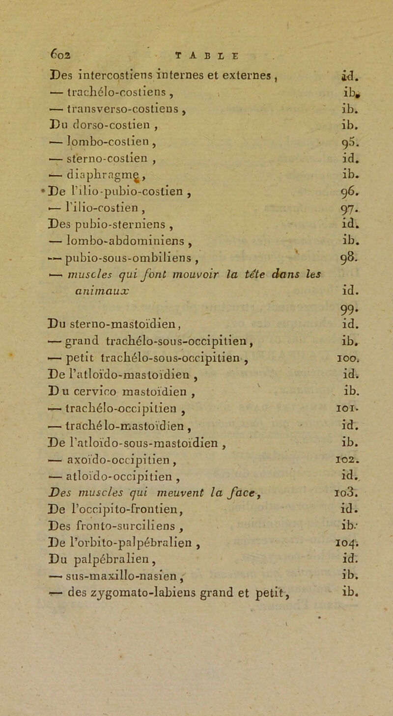 Des intercostiens internes et externes , id. — trachélo-costiens, ib, — transverso-costieus , ib. Du dorso-costien , ib. — lombo-coslien, 95. — stèrno-costien , id. «—diaphragme, ib. * De l’ilio-pubio-costien , 96. •— l’ilio-costien , 97. Des pubio-sterniens , id. — lomboabdominiens , ib. — pubio-sons-ombiliens , 98. •— muscles qui font mouvoir la tete dans les animaux id. 99. Du sterno-mastoïdien, id. — grand trachélo-sous-occipitien, ib. — petit trachélo-sous-occipitien , 100. De l’atloïdo-mastoïdien , id. D11 cervico mastoïdien , ib. — trachélo-occipilien , loi- — trachélo-mastoïdien, id. De l’atloïdo-sous-mastoïdien , ib. — axoïdo-occipitien , 102. ■— atloïdo-occipitien , id.. Des muscles qui meuvent la face, io3. De l’occipito-frontien, id. Des fronto-surciliens , ib.- De l’orbito-paJpébralien , 104* Du palpébralien, id. —• sus-maxillo-nasien , ib. — des zygomato-labiens grand et petit, ib.