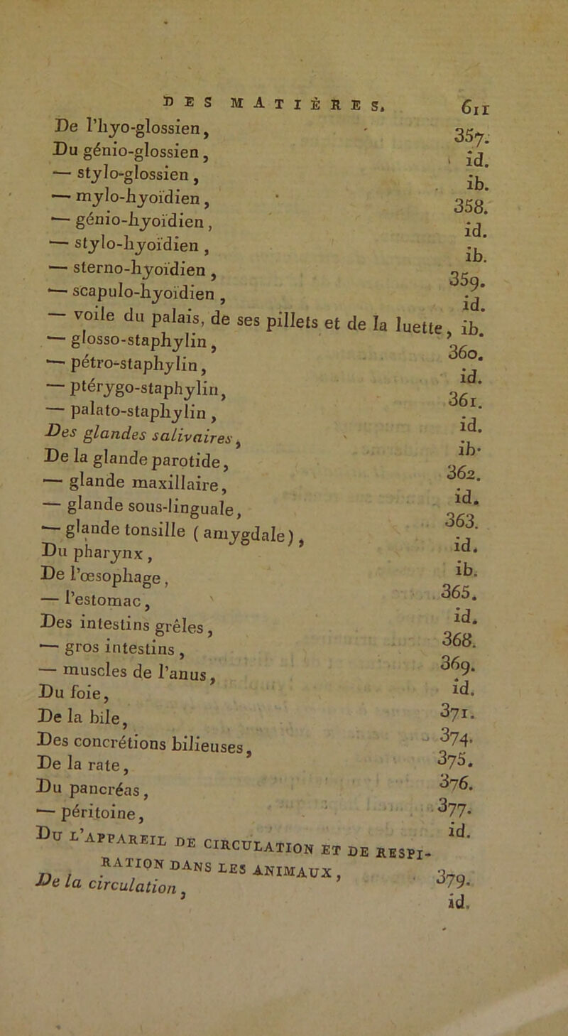 MATIÈRES. DES De l’hyo-glossien, Du génio-glossien, — stylo-glossien, —• mylo-hyoidien, ‘— génio-hyoidien, — stylo-hyoïdien , — sterno-liyoïdien , *— scapulo-hyoïdien } voile du palais, de ses pillels et — glosso-staphylin, — pétro-staphylin, — ptérygo-staphylin, palato-staphylin , Des glandes salivaires, De la glande parotide, — glande maxillaire, glande sous-linguale, ‘ glande tonsille ( amygdale), Du pharynx, De l’œsophage, — l’estomac, Des intestins grêles, — gros intestins, — muscles de l’anus, Du foie, De la bile, Des concrétions bilieuses. De la rate, Du pancréas, *— péritoine, Du L APPAREIL DE CIRCULATION ET RATION DANS LES animaux, De la circulation, 6n 357. ■ id. ib. 358. id. ib. 359. id. de la luette, ib. 360. id. 361. id. ib- 362. id. 363. id. ib. 365. id. 368. 369. id. 3?i. 374. 375. 376. 377. de respi- id. 379- id.