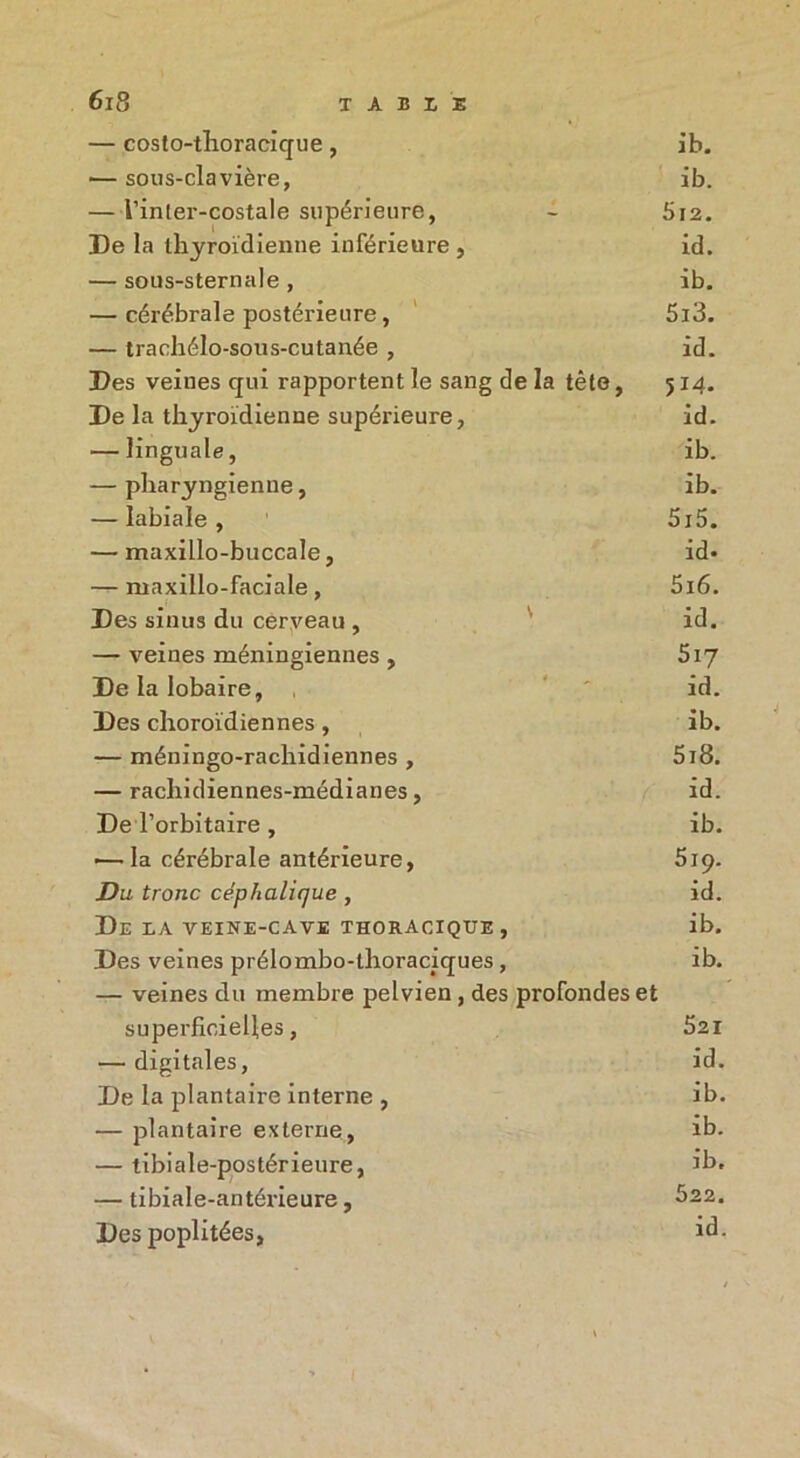 — costo-thoracique, ib. ■— sous-clavière, ib. — l’inler-costale supérieure, - 5i2. De la thyroïdienne inférieure, id. — sous-sternale, ib. — cérébrale postérieure, 5i3. — trachélo-sous-cutanée , id. Des veines qui rapportent le sang de la tête, 514. De la thyroïdienne supérieure, id. — linguale, ib. — pharyngienne, ib. — labiale, 515. — maxillo-buccale, id* — maxillo-faciale, 5i 6. Des sinus du cèryeau , id. — veines méningiennes , 517 Delalobaire, , id. Des choroïdiennes, ib. — méningo-rachidiennes , 5i8. — rachidiennes-médianes, id. De l’orbitaire , ib. •—■ la cérébrale antérieure, 519. Du tronc céphalique , id. De la veine-cave thoracique, ib. Des veines prélombo-thoraciques , ib. — veines du membre pelvien , des profondes et superficielles, 521 — digitales, id. De la plantaire interne , ib. — plantaire externe, ib. — tibiale-postérieure, ib* — tibiale-antérieure, $22. Des poplitées, id.