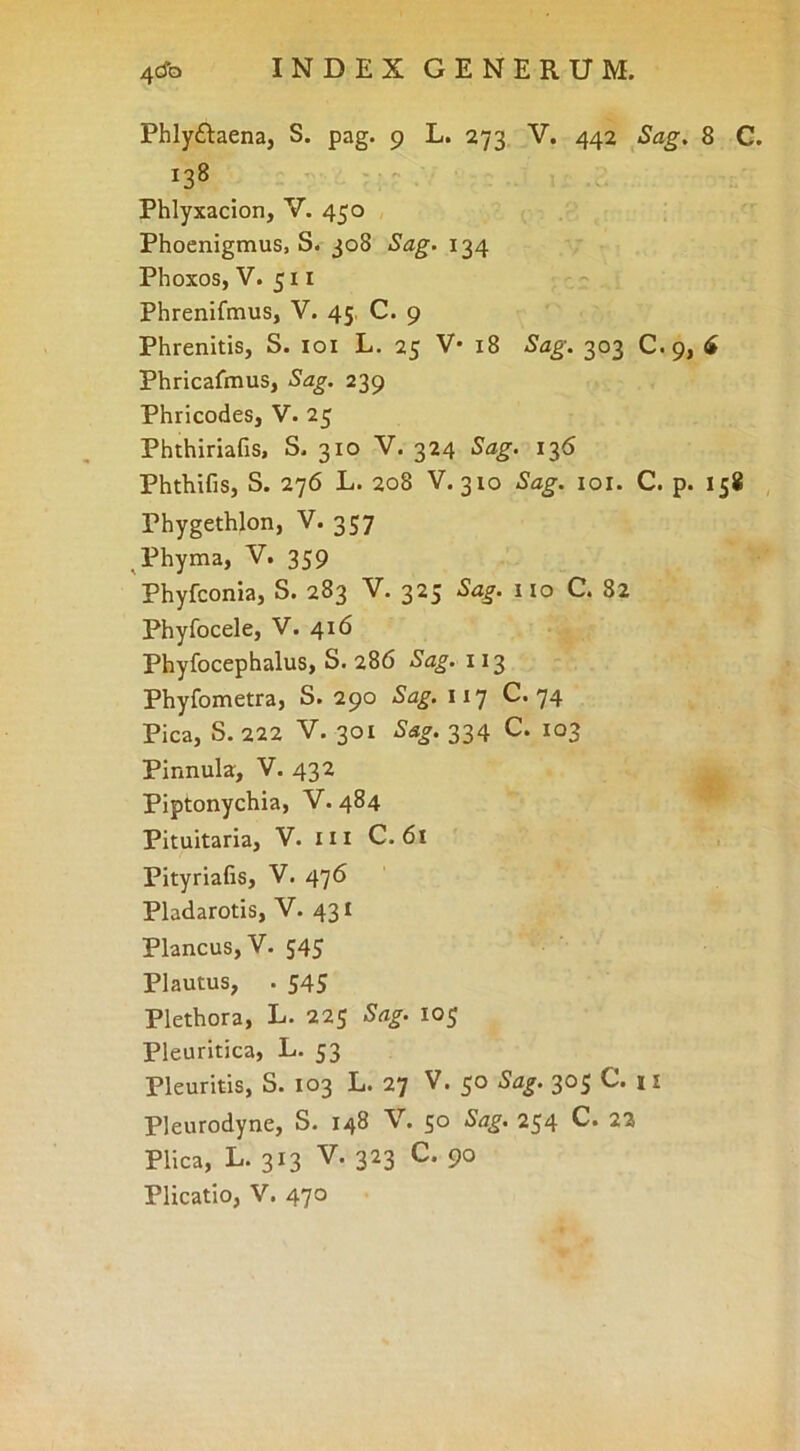 Phlyftaena, S. pag. 9 L. 273 V. 442 Sag. 8 C. 138 Phlyxacion, V. 450 Phocnigmus, S. 308 Sag. 134 Phoxos, V. 511 Phrenifmus, V. 45, C. 9 Phrenitis, S. loi L. 25 V* 18 Sag. 303 C.9, ^ Phricafmus, Sag. 239 Phricodes, V. 25 Phthiriafis, S. 310 V. 324 Sag. 136 Phthifis, S. 276 L. 208 V. 310 Sag. loi. C. p. 158 Phygethlon, V. 357 ^Phyma, V. 359 'Phyfconia, S. 283 V. 325 Sag. iio C. 82 Phyfocele, V. 416 Phyfocephalus, S. 286 Sag. 113 Phyfometra, S. 290 Sag. 117 C. 74 Pica, S. 222 V. 301 Sag. 334 C. 103 Pinnula, V. 432 Piptonychia, V. 484 Pituitaria, V. iii C. 61 Pityriafis, V. 476 Pladarotis, V. 431 Plancus, V. 545 Plautus, . 545 Plethora, L. 225 Sag. 105 Pleuritica, L. 53 Pleuritis, S. 103 L. 27 V. 50 Sag. 305 C. u Pleurodyne, S. 148 V. 50 Sag. 254 C. 22 Plica, L. 313 V. 323 C. 90