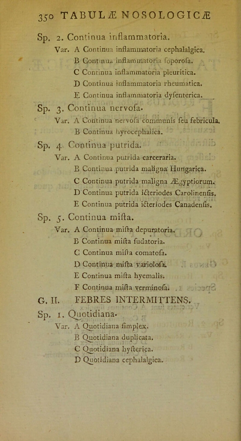 \ Sp. 2. Continua inflammatoria. Var. A Continua inflammatoria cephalalgica. B Continua inflammatoria foporofa. C Continua Inflammatoria pleuritica. D Continua inflammatoria rheumatica. E Continua inflammatoria dyfenterica. Sp. 3. Continua nervofa. Var. A Continua nervofa communis feu febricula. B Continua liyrocephalica. Sp. 4 Continua putrida. ' ' - Var. A Continua putrida carceraria. E Continua putrida maligna' Hungarica. C Continua putrida maligna jEgyptiorum. D Continua putrida idteriodes Carolinenfis. E Continua putrida idleriodes Canadenfis. Sp. 5. Continua mifta. Var. A Continua mifta depuratoria. »'4 l. * - i- ' f B Continua mifta fudatoria. C Continua mifta comatofa. D Continua mifta yariolofa, ,T ; -.t'> E Continua mifta hyemalis. . I E Continua mifta yerminofa. , G. II. FEBRES INTERMITTENS. Sp. I. Quotidiana. Var. A Quotidiana fimplex. ' | B Quotidiana duplicata. | C Quotidiana iiyfterica. f D Quotidiana cephalalgica. 'i t