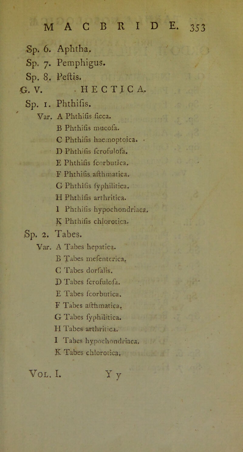 Sp. 6. Aphtha. Sp. 7. Pemphigus. Sp. 8. Peftis. G. V. . H E C T J C A. Sp. I. Phthifis. Var. A Phthifis ficca. B Phthifis mucofa. C Phthifis haeinoptoica. • D Phthifis fcrofulofa. E Phthifis fcorbutica. F Phthifis afthmatica. G Phthifis lyphilitica. H Phthifis arthritica. 1 Phthifis hypochondriaca. K Phthifis chlorotica. Sp. 2. Tabes. Var. A Tabes hepatica. B Tabes mefenterica. C Tabes dorfalis, D Tabes fcrofulofa. E Tabes fcorbutica. F Tabes afthmatica. G Tabes fyphilitica. FI Tabes arthritica. I Tabes hypochondriaca, K Tabes chlorotica. VOL. I. Yy