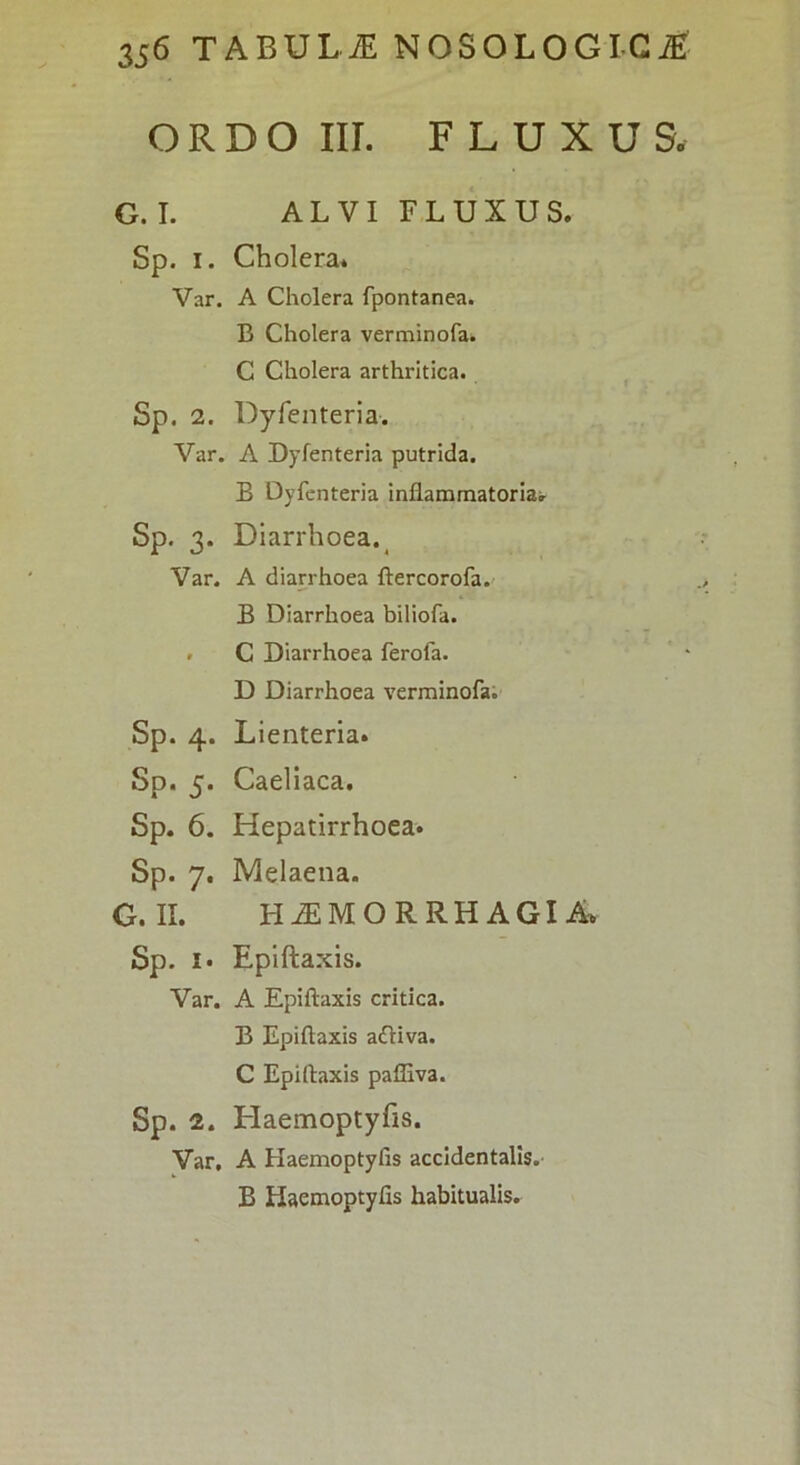 ORDO m. FLUXUS. G. I. ALVI FLUXUS. Sp. I. Cholera. Var. A Cholera fpontanea. B Cholera verminofa. C Cholera arthritica. Sp. 2. Dyfenteria. Var. A Dyfenteria putrida. B Dyfenteria inflammatoria.^ Sp. 3. Diarrhoea.^ Var. A diarrhoea ftercorofa. B Diarrhoea biliofa. . C Diarrhoea ferofa. D Diarrhoea verminofa; Sp. 4. Lienteria. Sp. 5. Caeliaca. Sp. 6. Hepatirrhoea. Sp. 7. Melaena. G.II. HiEMORRHAGI A. Sp. !• Epiftaxis. Var. A Epiftaxis critica. B Epiftaxis aftiva. C Epiftaxis palliva. Sp. 2. Haemoptyfis. Var, A Haemoptyfis accidentalis. B Haemoptyfis habitualis.