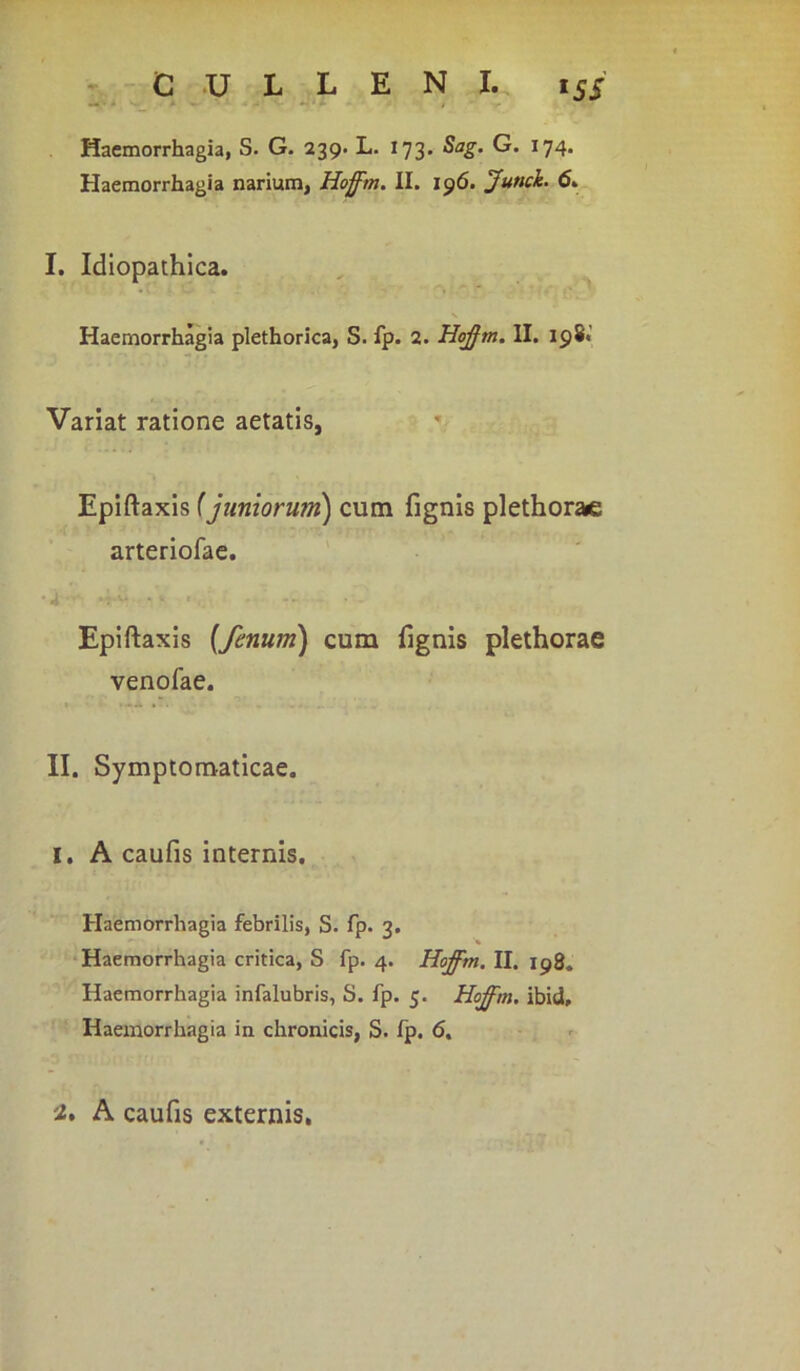 Haemorrhagia, S. G. 239. L. 173. Sag. G. 174. Haemorrhagia narium, Hoffm. II. 196. Junck. 6. I. Idiopathica. Haemorrhagia plethorica, S. fp. 2. Hoffm. II. 198« Variat ratione aetatis, Epiftaxis [juniorum) cum fignis plethorae arteriofae. Epiftaxis {fenum) cum fignis plethorae venofae. II. Symptomaticae. I. A caufis internis. Haemorrhagia febrilis, S. fp. 3. Haemorrhagia critica, S fp. 4. Hoffm. II. 198. Haemorrhagia infalubris, S. fp. 5. Hoffm. ibid. Haemorrhagia in chronicis, S. fp. 6, 2, A caufis externis.