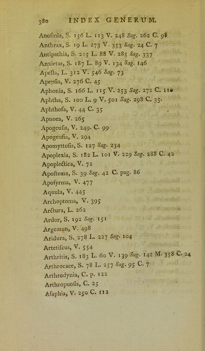 Anofmia, S. L. 113 V. 248 Sag. 262 C. 98 Anthrax, S. 19 L. 273 V. 353 Sag. 24 C. 7 Antipathia, S. 225 L. 88 V. 285 Sag. 337 Anxietas, S. 187 L. 89 V. 134 Sag. 146 Apella, L. 312 V. 546 Sag. 73 Apeofia, V. 276 C. 45 Aphonia, S. 166 L. 115 V. 253 Sag. 272 C. 11® Aphtha, S. 100 L. 9 V. 501 Sag. 298 C. 35. Aphthofa, V. 44 C. 35 Apnoea, V. 265 Apogeufis, V. 249. C. 99 Apogeufia, V. 294 Apomyttofis, S. 127 Sag. 234 Apoplexia, S. 182 L. 101 V. 229 Sag. 288 C. 42 Apopleftica, V. 72 Apoftema, S. 39 Sag. 42 C. pag. 86 Apofyrma, V. 477 Aquula, V. 445 Archoptoma, V. 395 Arftura, L. 262 Ardor, S. 192 Sag. 151 Argemon, V. 498 Aridura, S. 278 L. 227 Sag. 104 Artetifcus, V. 554 Arthritis, S. 183 L. 60 V. 139 Sag. 142 M- 35» C- 24 Arthrocace, S. 78 L. 257 Sag. 95 C. 7 Arthrodynia, C. p. 122 Arthropuofis, C. 25 Afaphia, V. 250 C. 112 /