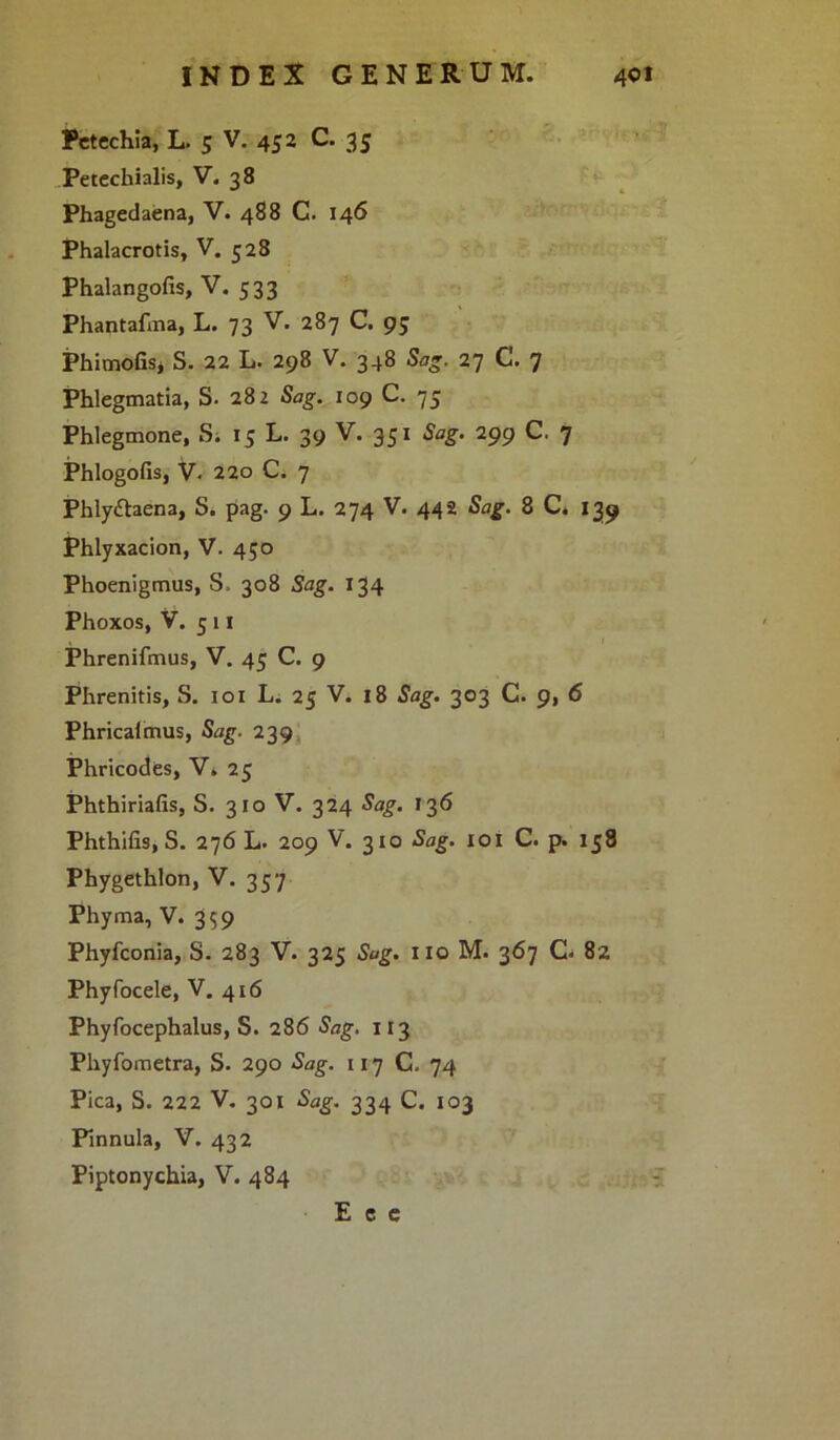 Petechia, L. 5 V. 452 C. 35 Petechialis, V. 38 Phagedaena, V. 488 C. 146 Phalacrotis, V. 528 Phalangofis, V. 533 Phantafma, L. 73 V. 287 C. 95 Phimofisj S. 22 L. 298 V. 348 Sag. 27 C. 7 Phlegmatia, S- 282 Sag. 109 C. 75 Phlegmone, S. 15 L. 39 V. 351 Sag. 299 C. 7 Phlogofis, V. 220 C. 7 Phlyttaena, S. pag. 9 L. 274 V. 442 Sag. 8 C. 139 Phlyxacion, V. 450 Phoenigmus, S, 308 Sag. 134 Phoxos, V. 5 11 Phrenifmus, V. 45 C. 9 Phrenitis, S. 101 L. 25 V. 18 Sag. 303 G. 9, 6 Phricalmus, Sag. 239 Phricodes, V. 25 Phthiriafis, S. 310 V. 324 Sag. 136 Phthilis, S. 276 L. 209 V. 310 Sag. IOI C. p. 158 Phygethlon, V. 357 Phyma, V. 359 Phyfconia, S. 283 V. 325 Sag. 110 M. 367 C. 82 Phyfocele, V. 416 Phyfocephalus, S. 286 Sag. 113 Phyfometra, S. 290 Sag. 117 C. 74 Pica, S. 222 V. 301 Sag. 334 C. 103 Finnula, V. 432 Piptonychia, V. 484 E c e