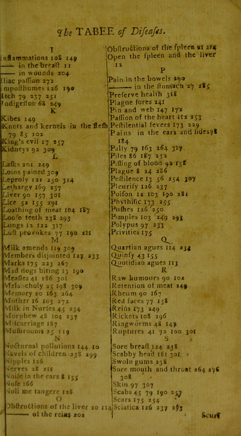 <lbe TABEE of Difeafes. nflimmations loS 14^ —^ in the breaft 11 in wounds 104 Iliac paffion 272 mpodhumes 126 19a Itch 79 237 251 ndigeltoh &% 249 K ICibes 149 Knots and kernels in tbeflefh 79 S5 102 King’s evil 17 257 Kidneys 92 309 L Lalks 201 249 Loins pained 309 Leprofy 121 250 314 Lethargy 169 237 Liver 90 157 301 Lice 52 155 291 Loathing of meat 104 1S7 Loo'e teeth 23S 293 Lungs 12 122 317 Lull provokes 77 190 all M Vfilk amends 119 309 Members disjointed 127 233 Marks 175 223 Mad dogs biting 13 190 Meafles 4t 186 301 Mela.iclioly 25 198 309 vTfifiory 20 163 264 Mofliir 16 103 272 Vlilk in Nurl'es 45 234 lorphesv 48 104 237 Mdcarriage 187 'lunii'ouins 25 119 N 'Jof'tnrnal pollutions 144 lo veL. of children 238 299 pph n 126 fVfS 28 2tt liln in tlic cars t I55 lofe i66 loli me tangcre 128 O )bftru<.tionr, of the liver 20 114 ot the reia} 20* ’Obflruifions ol the fpleeft «l 2^4 Open the fpleen and the liver 12 P Pain in the bowels 290 — in the ftoniach 27 283 Preferve health 318 Plague lores 241 Pin and web 147 172 Pallion of the heart it2 253 Peftilential fevers 173 229 Pains in the ears and Iidcs7l 184 Pally 79 163 264 317 Piles 86 187 232 Pilling of blood 9a 158 Plague 8 24 286 Pellilcnce 13 56 254 307 Pleurify 126 237 Poifon 12 103 190 z8» Phythific 173 255 Pulhes 126 250 Pimples 103 249 291 Polypus 97 233 Privities 175 Q.. Qiiartian agues 114 *34 Quinfy 43 15s Qn^otidian agues nj Raw humours 90 to* Retention ot meat 249 Rheum 90 167 Red faces 77 458 Reins 173 249' Rickets 108 296 Ringworms 48 147 Ruptures 41 72 too 301 S Sore breafl 124 238 Scabby head 181 301 • Swolii gums .238 Sore mouth and throat 264 17C 308 ■ • Skin 97 307 Scabs 45 79 190 25J Scars 175 234 Sciatica tz6 237 Skutf