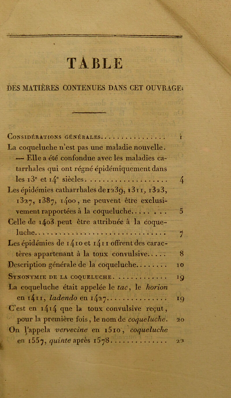 TABLE DES MATIÈRES CONTENUES DANS CET OUVRAGEi Considérations générales i La coqueluche n’est pas une maladie nouvelle. — Elle a été confondue avec les maladies ca- tarrhales qui ont régné épidémiquement dans les i3e et i4e siècles 4 Les épidémies catharrhales dei23g, i3ii, i323, i32n, 138^3 i4oo, ne peuvent être exclusi- vement rapportées à la coqueluche 5 Celle de i4o3 peut être attribuée à la coque- luche i 7 Les épidémies de i4ioet i4n offrent des carac- tères appartenant à la toux convulsive 8 Description générale de la coqueluche îo Synonymie de la coqueluche 19 La coqueluche était appelée le tac, le horion en i4n, ladendo en 14^7 19 C’est en 1414 R116 toux convulsive reçut, pour la première fois, le nom de coqueluche. 20 On l’appela vetvecine en i5io, coqueluche en 1557, quinte après 15^8. 22