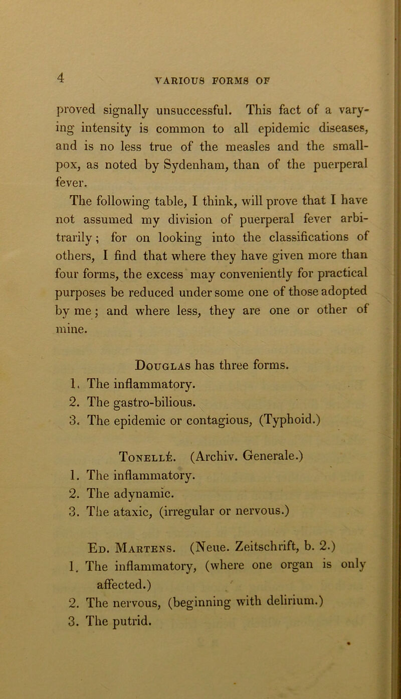 proved signally unsuccessful. This fact of a vary- ing intensity is common to all epidemic diseases, and is no less true of the measles and the small- pox, as noted by Sydenham, than of the puerperal fever. The following table, I think, will prove that I have not assumed my division of puerperal fever arbi- trarily ; for on looking into the classifications of others, I find that where they have given more than four forms, the excess may conveniently for practical purposes be reduced under some one of those adopted by me; and where less, they are one or other of mine. Douglas has three forms. 1. The inflammatory. 2. The gastro-bilious. 3. The epidemic or contagious, (Typhoid.) ToNELLk. (Archiv. Generale.) 1. The inflammatory. 2. The adynamic. 3. The ataxic, (irregular or nervous.) Ed. Martens. (Neue. Zeitschrift, b. 2.) 1. The inflammatory, (where one organ is only affected.) 2. The nervous, (beginning with delirium.) 3. The putrid.