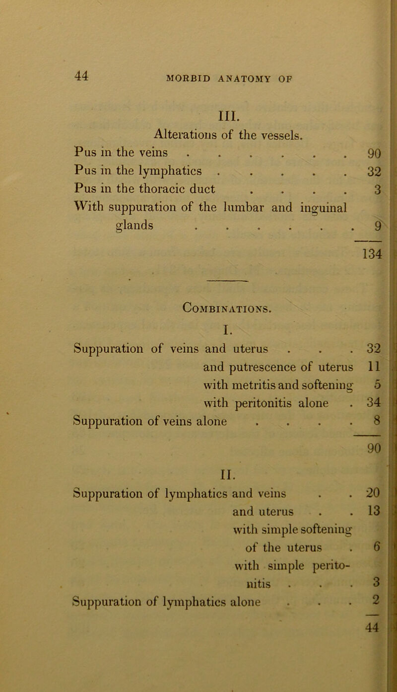 90 32 3 9 134 Combinations. I. Suppuration of veins and uterus . . .32 and putrescence of uterus 11 . with metritis and softening 5 with peritonitis alone 34 . Suppuration of veins alone • • 8 90 II. Suppuration of lymphatics and veins • • 20 and uterus • • 13 ; with simple softening of the uterus . 6 with simple perito- nitis . . . 3 ' Suppuration of lymphatics alone . . . 2 J 44 III. Alterations of the vessels. Pus in the veins Pus in the lymphatics . . . . . Pus in the thoracic duct . . . . With suppuration of the lumbar and inguinal glands ..... 1