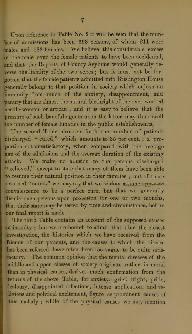 Upon reference to Table No. 2 it will be seen that the num- ber of admissions has been 393 persons, of whom 211 were males and 182 females. We believe this considerable excess of the male over the female patients to have been accidental, and that the Reports of County Asylums would generally re- verse the liability of the two sexes ; but it must not be for- gotten that the female patients admitted into Brislington House generally belong to that position in society which enjoys an immunity from much of the anxiety, disappointment, and penury that are almost the natural birthright of the over-worked needle-woman or artizan ; and it is easy to believe that the pressure of such baneful agents upon the latter may thus swell the number of female lunatics in the public establishments. The second Table also sets forth the number of patients discharged “ cured,” which amounts to 35 per cent. ; a pro- portion not unsatisfactory, when compared with the average age of the admissions and the average duration of the existing attack. We make no allusion to the persons discharged “ relieved,” except to state that many of them have been able to resume their natural position in their families ; but of those returned “cured,” we may say that we seldom assume apparont convalescence to be a perfect cure, but that we generally dismiss such persons upon probation for one or two months, that their state may be tested by time and circumstance, before our final report is made. The third Table contains an account of the supposed causes of insanity ; but we are bound to admit that after the closest investigation, the histories which we have received from the friends of our patients, and the causes to which the disease has been referred, have often been too vague to be quite satis- factory. The common opinion that the mental diseases of the middle and upper classes of society originate rather in moral than in physical causes, derives much confirmation from the returns of the above Table, for anxiety, grief, fright, pride, iealousy, disappointed aflPections, intense application, and re- ligious and political excitement, figure as prominent causes of this malady ; Avhile of the physical causes we may mention