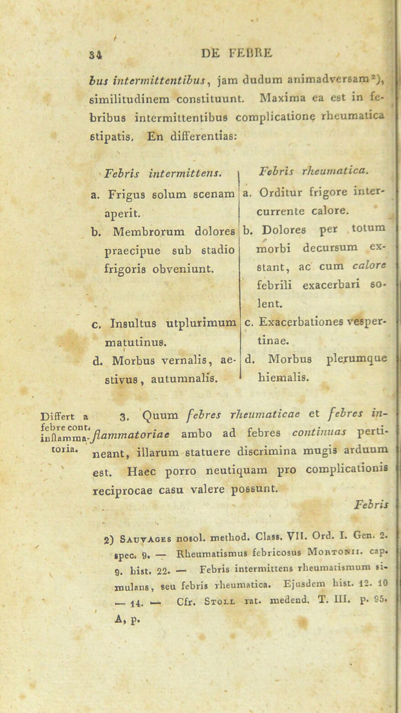 bus intermittentibus, jam dudum animadversam2), similitudinem constituunt. Maxima ea est in fe- bribus intermittentibus complicatione rheumatica 6tipatis. En differentias: Febris intermittens. a. Frigus solum scenam aperit. b. Membrorum dolores praecipue sub stadio frigoris obveniunt. c. Insultus utplurimum matutinus. ' d. Morbus vernalis, ae- stivus , autumnalis. Febris rheumatica. a. Orditur frigore inter- currente calore. b. Dolores per totum morbi decursum ex- stant, ac cum calore febrili exacerbari 60- lent. c. Exacerbationes vesper- tinae. d. Morbus plerumque hiemalis. Differt a 3. Quum febres rheumaticae et febres in- ambo ad febres continuas perti- toria. neantj illarum statuere discrimina mugis arduum est. Haec porro neutiquam pro complicationis reciprocae casu valere possunt. Febris 2) Sauvages noiol. method. Class. VII. Ord. I. Gen. 2. spec. 9. — Rheumatismus febricosus Mobtonii. csp. 9. List. 11. Febris intermittens rheumatismum si- mulans, seu febris rheumatica. Ejusdem hist. 12. 10 _ Cfr. Stoll rat. medend. T. III. p* 65. A, p.