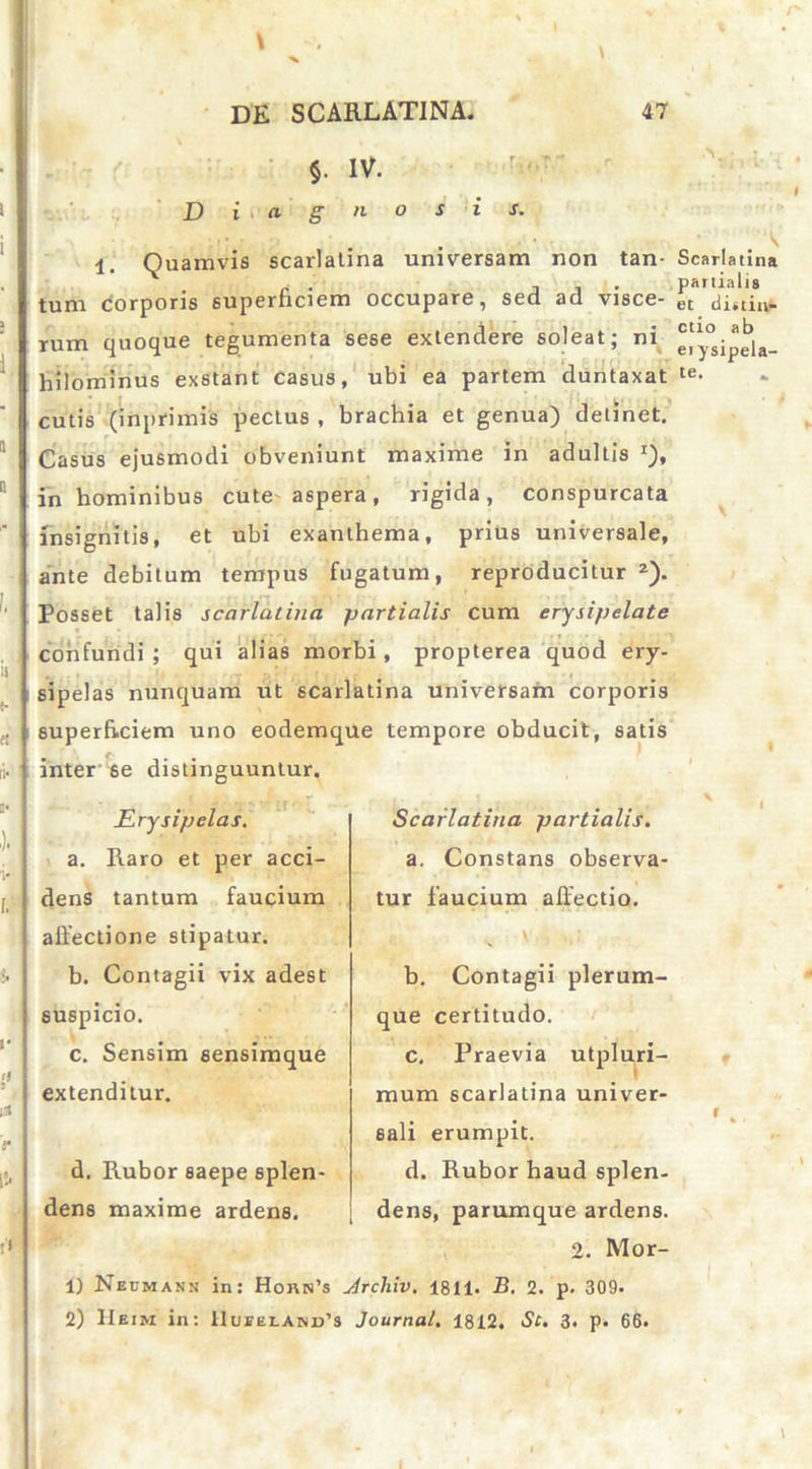 §. IV. Di agnosis. \ i. Quamvis scarlatina universam non tan- Scarlatina . . , , partialis tum corporis superficiem occupare, sed ad visce- et diuin- rum quoque tegumenta sese extendere soleat; ni e“°sipgla_ hilominus exstant casus, ubi ea partem duntaxat te• cutis (inprimis pectus , brachia et genua) detinet. Casus ejusmodi obveniunt maxime in adultis x), in hominibus cute aspera, rigida, conspurcata insignitis, et ubi exanthema, prius universale, ante debitum tempus fugatum, reproducitur 1 2). Posset talis scarlatina partialis cum erysipelate confundi ; qui alias morbi , propterea quod ery- sipelas nunquam ut scarlatina universam corporis superficiem uno eodemque tempore obducit, satis inter 6e distinguuntur. Erysipelas. a. Raro et per acci- dens tantum faucium affectione stipatur. b. Contagii vix adest suspicio. c. Sensim sensimque extenditur. d. Rubor saepe splen- dens maxime ardens. Scarlatina partialis. a. Constans observa- tur faucium affectio. b. Contagii plerum- que certitudo. c. Praevia utpluri- mum scarlatina univer- sali erumpit. d. Rubor haud splen- dens, parumque ardens. 2. Mor- 1) Neumann’ in: Hohn’s Arcliiv. 1811. B. 2. p. 309» 2) IIeim in: 11ufeland’s Journal. 1812. Sc. 3. p. 66. \