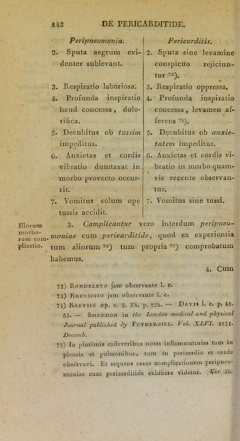 Illorum morbo- rum cora' plicatio. Peripneumonia. 2. Sputa aegrum evi- denter sublevant. 3. Respiratio laboriosa', 4. Profunda inspiratio ^ haud concessa, dolo- lifica. 5* jDecubitus ob tussim impeditus. G. Anxietas et cordis vibratio dumtaxat in morbo provecto occur- rit. 7. Vomitus solum ope tussis accidit. 3. Complicantur vero interdum peripneu- moniae cum pericarditide^ quod ex experientia tum aliorum tum propria comprobatum habemus. , i 4. Cum Pericarditis. 2. Sputa sine levamine conspicuo rejiciun- tur 7^). 3. Respiratio oppressa, 4. Profunda inspiratio concessa , levamen af- ferens 5. Decubitus ob anxie- tatem impeditus. 6. Anxietas et cordis vi- bratio in morbo quam- \ vis recente observan- tur. 7. Vomitus sine tussi. 72) Rondei-eto jam observante 1. C. 73) Khexsigio jam observante 1. c. 74) Rretsio op. c. 2. Th. p. 229. — Davib 1. c. p. 48- 53. — Smerdon in the London medical and -physical Journal publiiihed hy Fotheroiei.. Vol. JLTjVI. 1821* Decemb. 75) In plurimis cadaveribus notas inflammatorias tum in pleuris et pulmonibus, tum in pericardio et corde observavi. Et sequens casus complicationem peripneu- moniae cum pericarditide exhibere videtur. V-ir 30,