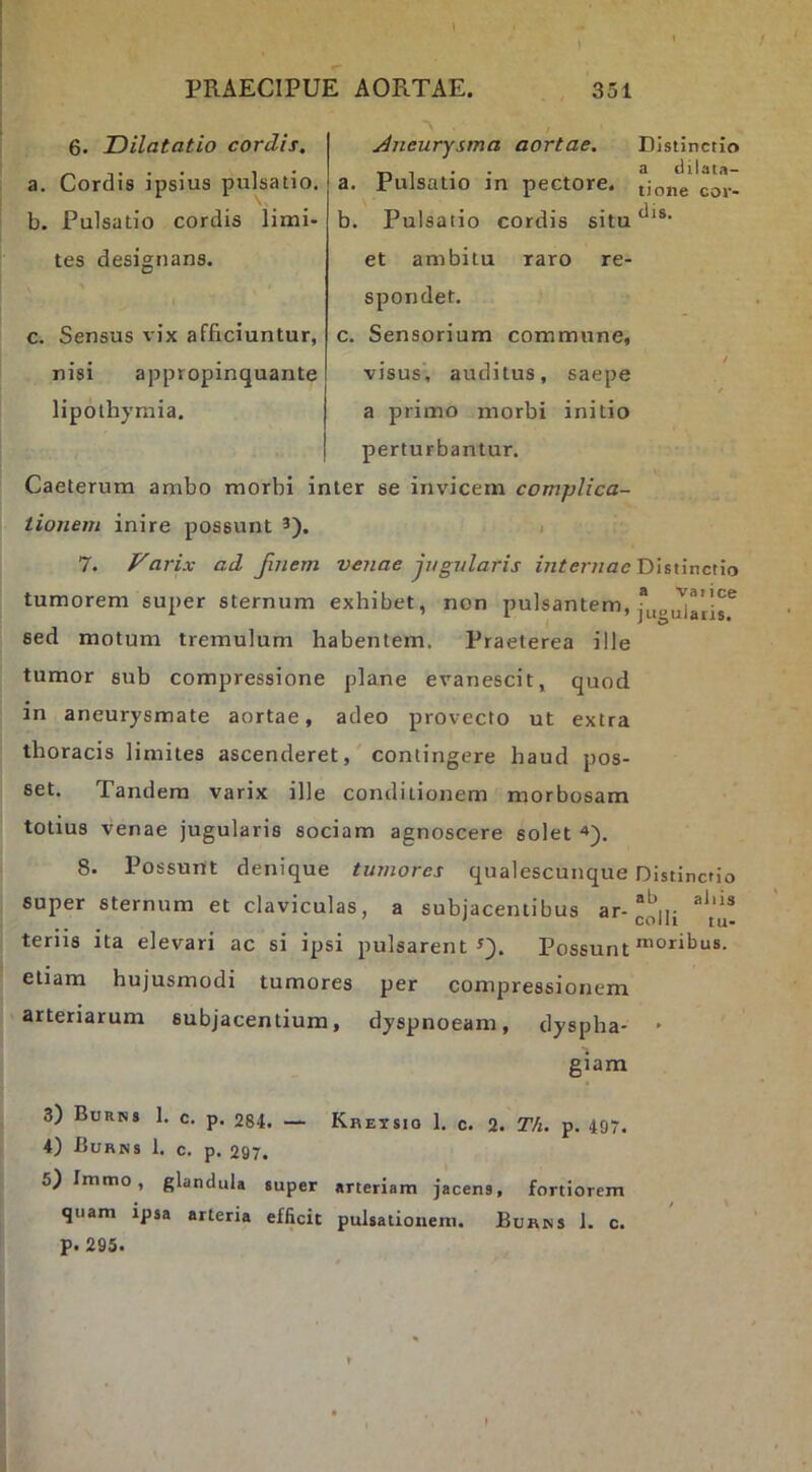 6. Dilatatio cordis, a. Cordis ipsius pulsatio. b. Pulsatio cordis limi- tes designans. c. Sensus vix afficiuntur, nisi appropinquante lipothyraia. Aneurysma aortae. a. Pulsatio in pectore. b. Pulsatio cordis situ et ambitu raro re- spondet. c. Sensorium commune, visus, auditus, saepe a primo morbi initio perturbantur. Caeterum ambo morbi inter se invicem complica- tionem inire possunt 3). i 7. Varix ad Jinem venae jugularis internae tumorem super sternum exhibet, non pulsantem, sed motum tremulum habentem. Praeterea ille tumor sub compressione plane evanescit, quod in aneurysmate aortae, adeo provecto ut extra thoracis limites ascenderet,'contingere haud pos- set. Tandem varix ille conditionem morbosam totius venae jugularis sociam agnoscere solet ■»). 8- Possunt denique tumores qualescunque super sternum et claviculas, a subjacentibus ar- teriis ita elevari ac si ipsi pulsarent Possunt etiam hujusmodi tumores per compressionem arteriarum subjacentium, dyspnoeam, dyspha- giam Distinctio a dilata- tione cor- dis. Distinctio a varice jugularis. Distinctio ab aliis colli tu- moribus. Kbexsio 1. c. 2. T/i. p. 497. 3) Burns I. c. p. 284. 4) Buhms 1. c. p. 297. 5) Immo, glandula super arteriam jacens, fortiorem quam ipsa arteria efficit pulsationem. Burns 1. c. p. 295.