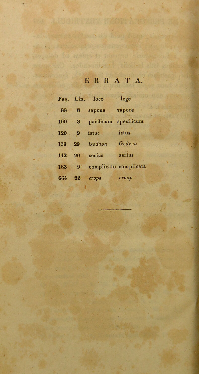 / ERRATA. Pag. Lin. loco lege 88 8 sapone vapore 100 3 pacificum specificum 120 9 l istuc iclus 139 29 Godava Godeua 142 20 secius serius 183 9 complicato complicata 664 22 cropa croup