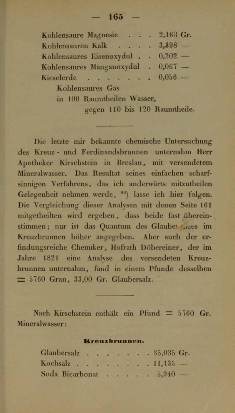 Kohlensäure Magnesie Kohlensäuren Kalk . . . Kohlensaures Eisenoxydul . Kohlensaures Manganoxydul Kieselerde ...... Kohlensaures Gas in 100 Rauintlieilen Wasser, gegen 110 bis 120 Raumtheile. 2,163 Gr. 3,398 — 0,202 — 0,067 — 0,056 — Die letzte inir bekannte chemische Untersuchung des Kreuz - und Ferdinandsbrunnen unternahm Herr Apotlieker Kirschstein in Breslau, mit versendetem Mineralwasser. Das Resultat seines einfachen scharf- sinnigen Verfahrens, das ich anderwärts mitzutheilen Gelegenheit nehmen werde, *■*) lasse ich hier folgen. Die Vergleichung dieser Analysen mit denen Seite 161 mitgetheilten wird ergeben, dass beide fast überein- stimmen ; nur ist das Quantum des Glaube’ **izes im Kreuzbrunnen höher angegeben. Aber auch der er- findungsreiche Chemiker, Ilofrath Döbereiner, der im Jahre 1821 eine Analyse des versendeten Kreuz- brunnen unternahm, fand in einem Pfunde desselben iz: 5760 Gran, 33,00 Gr. Glaubersalz. Nach Kirschslein enthält ein Pfund — 5760 Gr. Mineralwasser: Rreuzbruanen. Glaubersalz 35,035 Gr. Kochsalz 11,135 — .Soda Ricarbonat 5,940 —