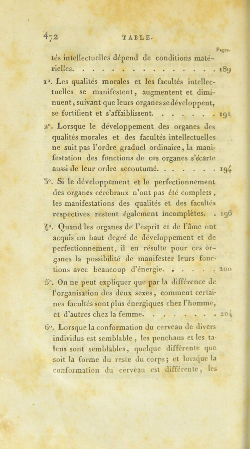 A']2 table. Palet- tes intellecluelles dépend de conditions maté- rielles i8«j i“. Les qualités morales et les facultés intellec- tuelles se manifestent, augmentent et dimi- nuent, suivant que leurs organes se développent, se fortifient et s’affaiblissent igi 2°. Lorsque le développement des organes des qualités morales et des facultés Intellectuelles ne suit pas l’ordre graduel ordinaire, la mani- festation des fonctions de ces organes s’e'carte aussi de leur ordre accoutumé ig4 3°. Si le développement et le perfectionnement des organes cérébraux n’ont pas été complets , les manifestations des qualités et des facultés respectives restent également incomplètes. . ig6 Quand les organes de' l’esprit et de l’âme ont acquis un haut degré de développement et de perfectionnement, il en résulte pour ces or- ganes la possibilité de manifester leurs fonc- tions avec beaucoup d’énergie 200 5'’. On ne peut expliquer que par la différence de l’organisation des deux sexes, comment certai- nes facultés sont plus énergiques chez l’homme, et d’autres chez la femme 20 j Lorsque la conformation du cerveau de divers individus est semblable , les penchans et les ta- lons sont semblables, quelque différente que soit la forme du reste du corps; et lorsque la confoimalion du cerveau est différente, les